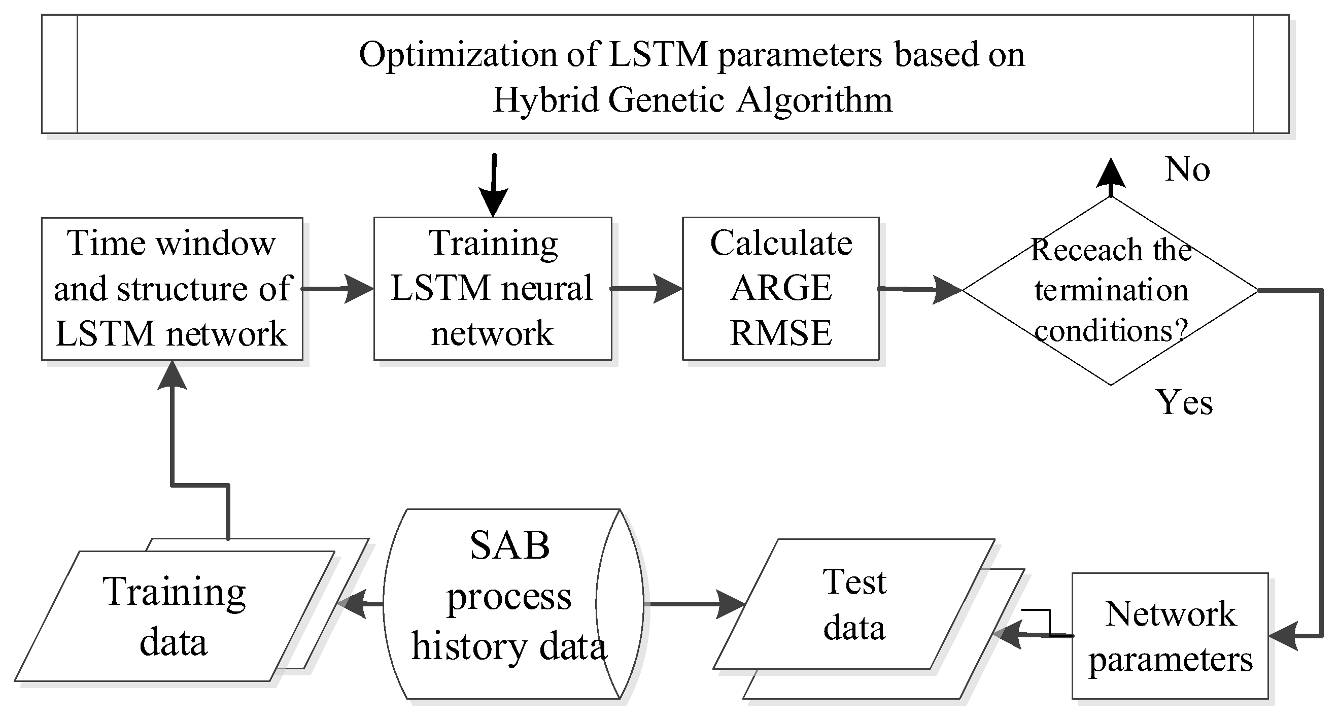 Minerals 13 01143 g005