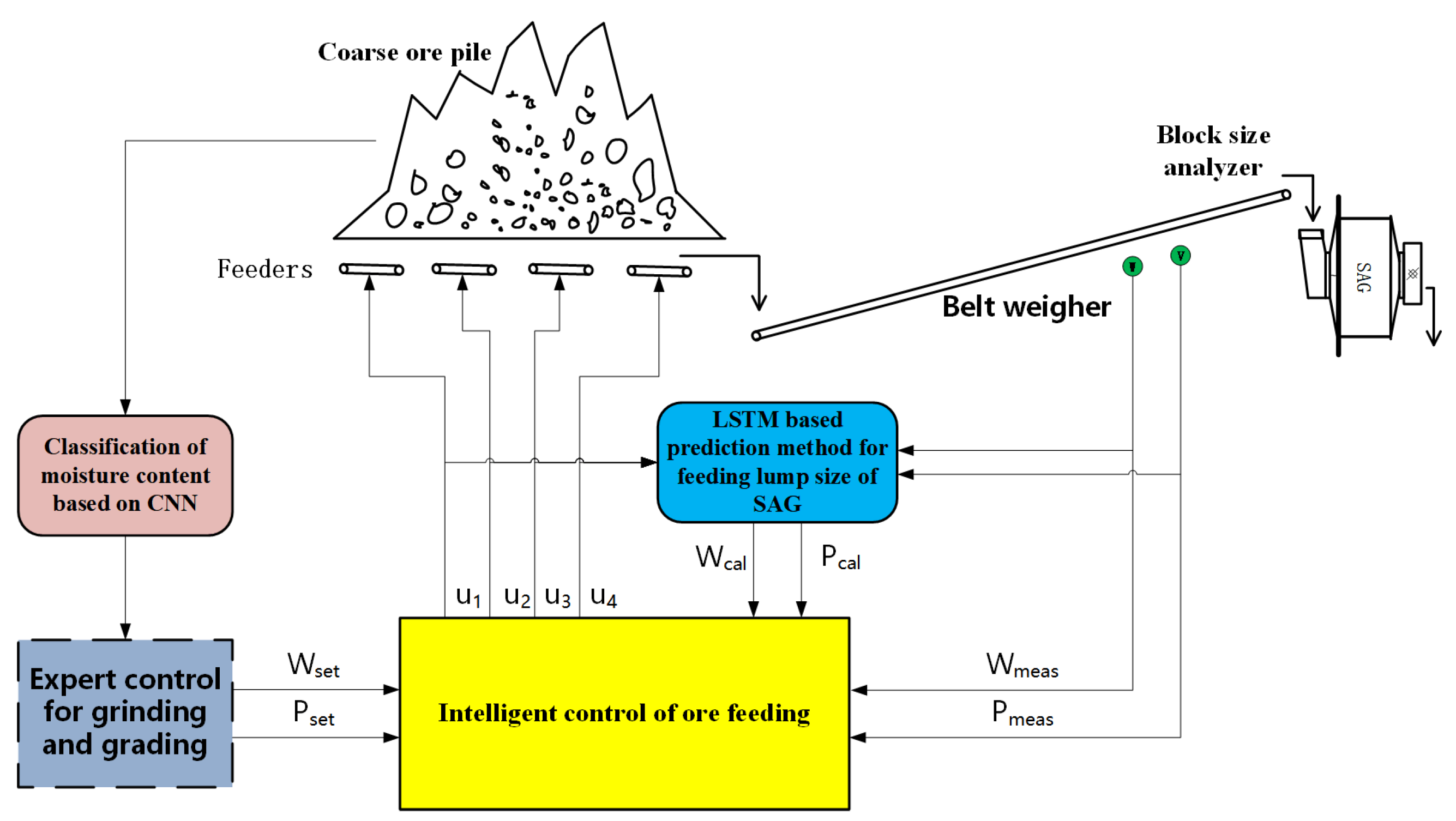 Minerals 13 01143 g009