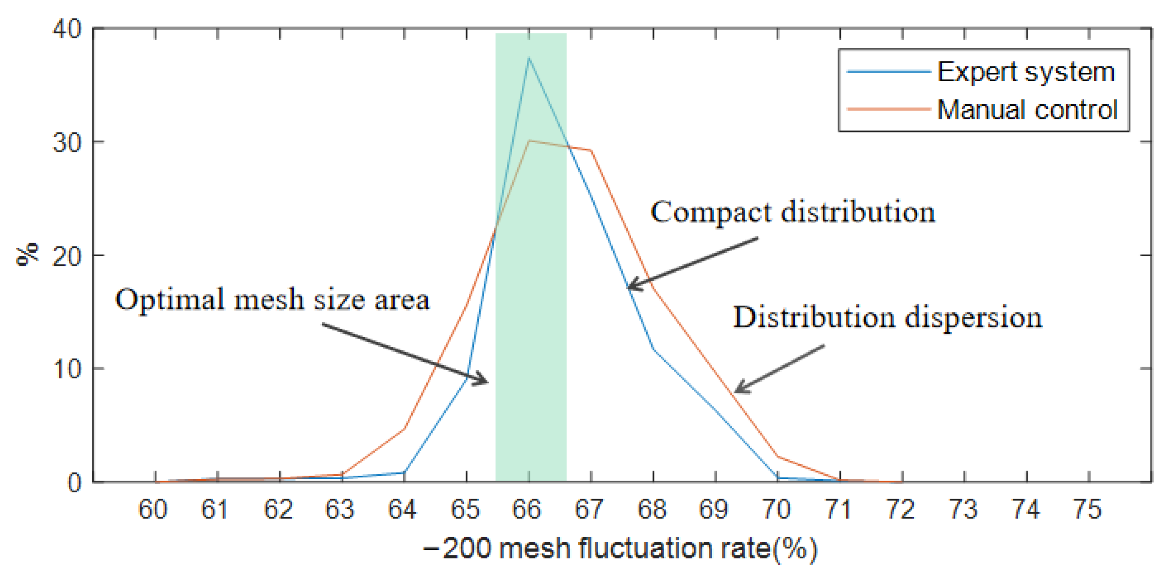 Minerals 13 01143 g012