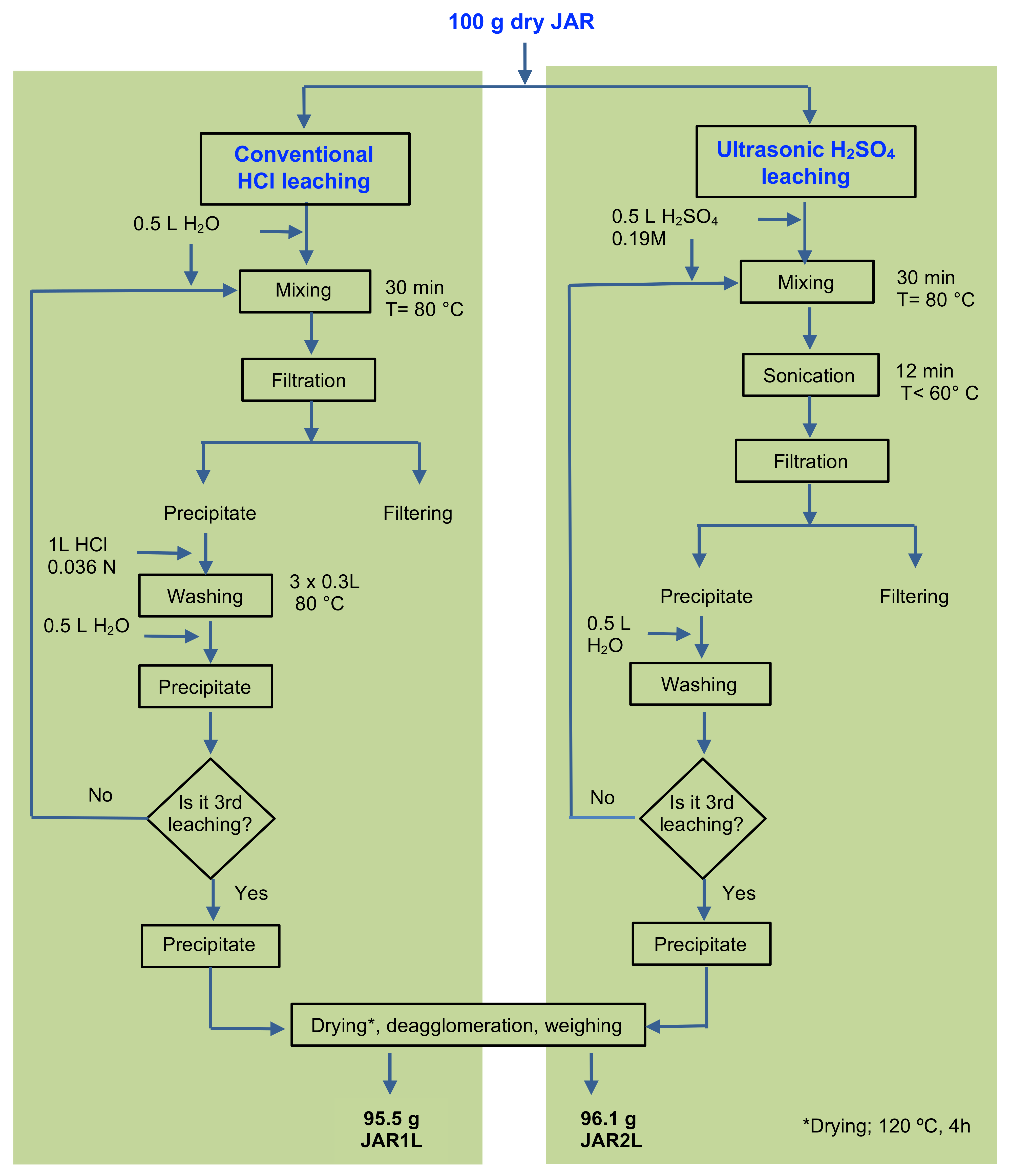 Minerals 13 01148 g002