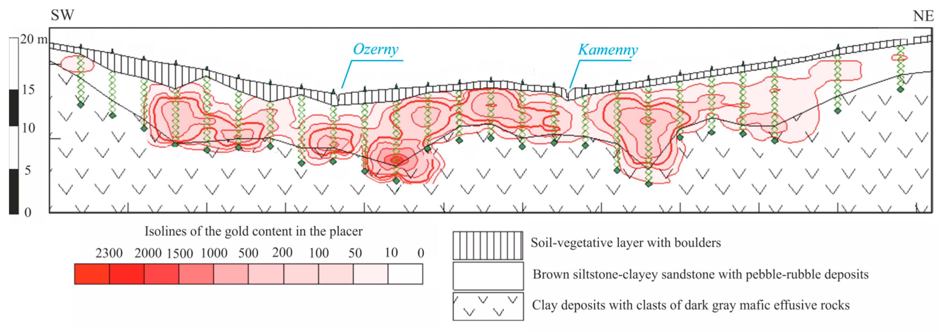 Minerals 13 01149 g002 Minerals 13 01149 g002