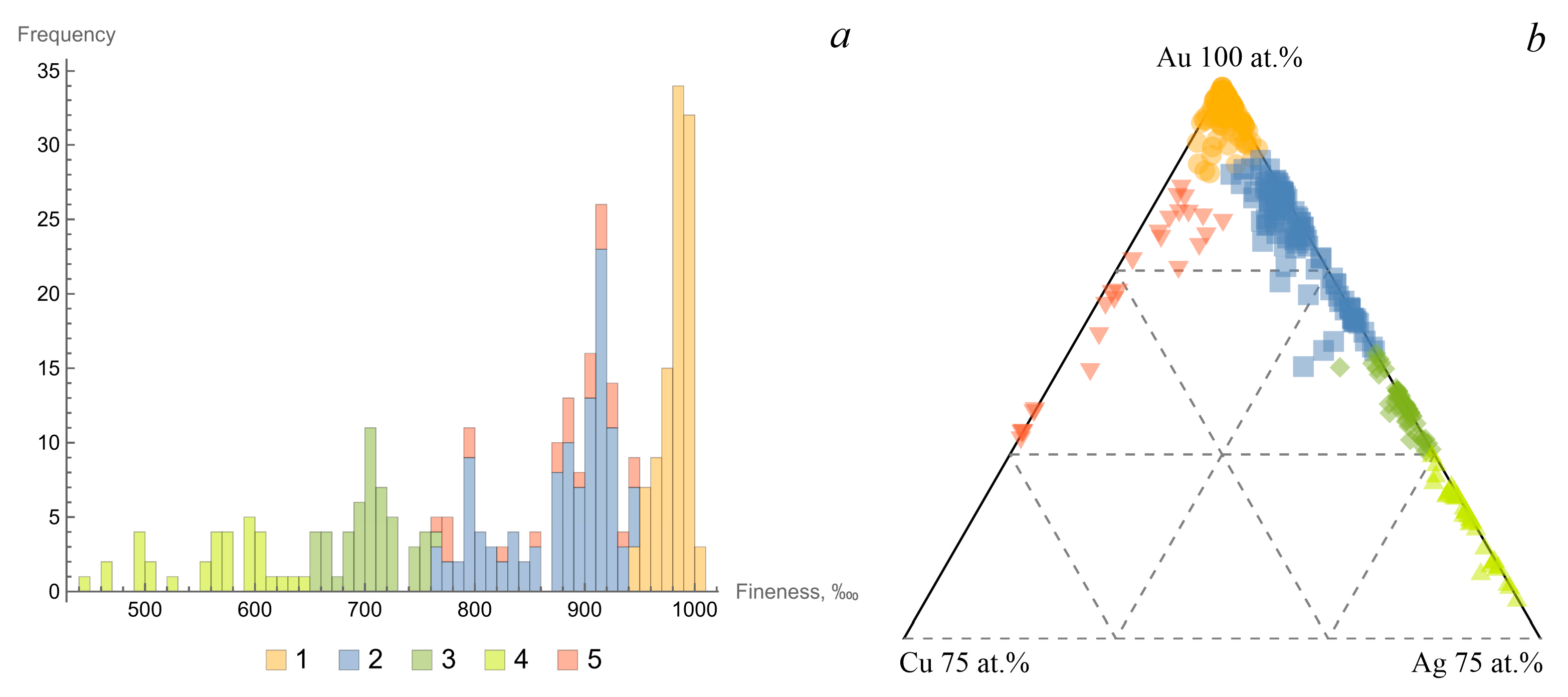 Minerals 13 01149 g006 Minerals 13 01149 g006