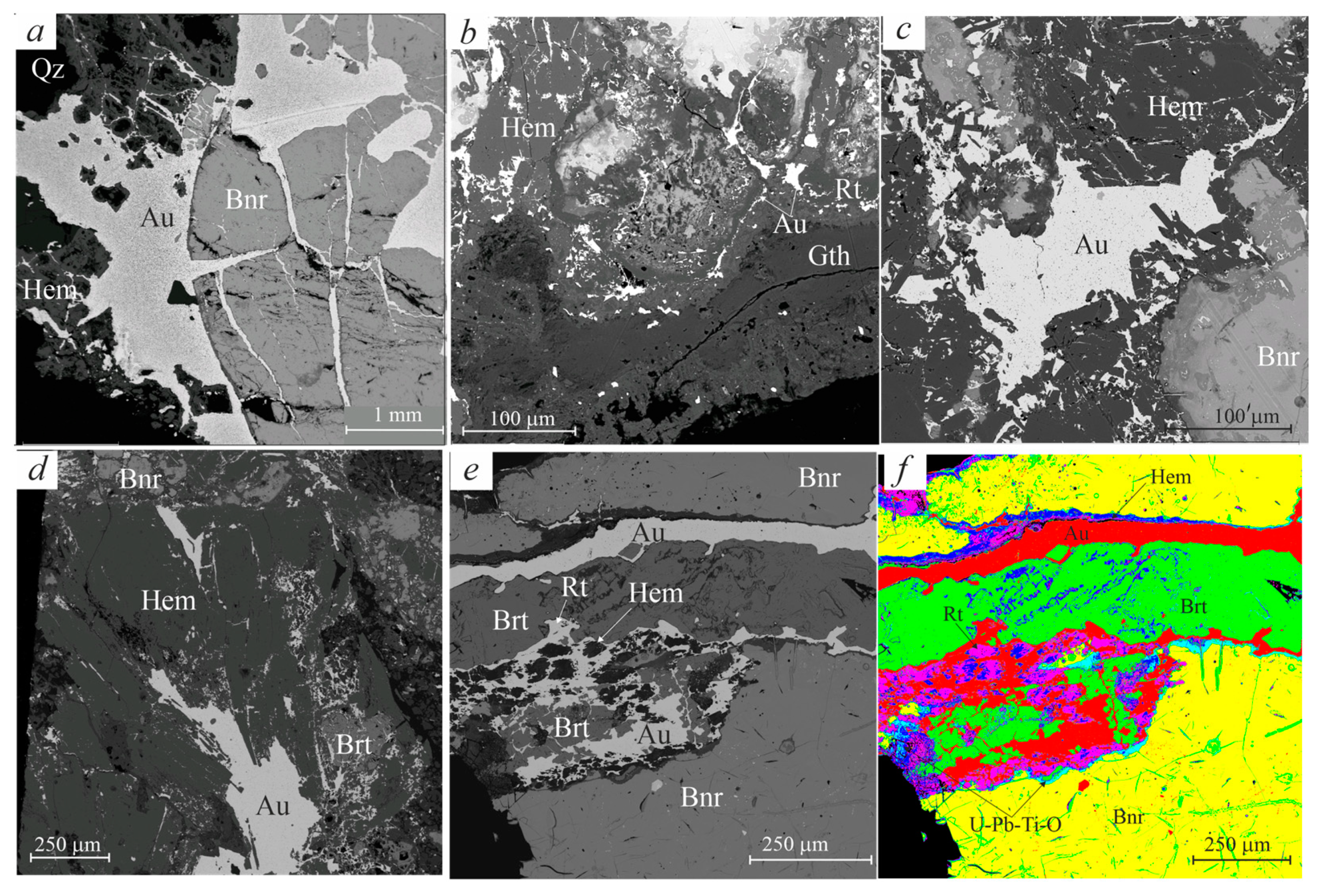 Minerals 13 01149 g010 Minerals 13 01149 g010