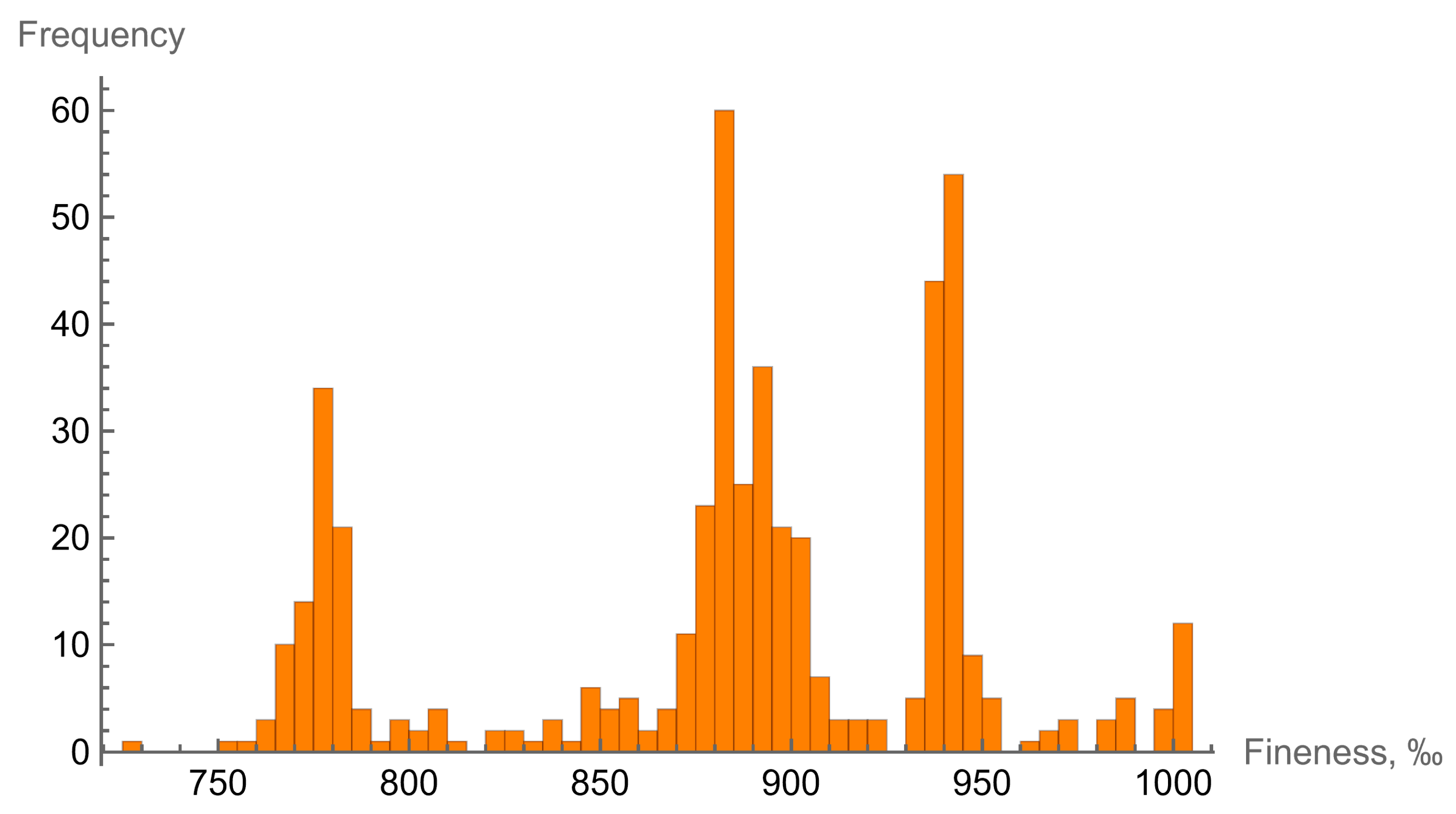 Minerals 13 01149 g011 Minerals 13 01149 g011