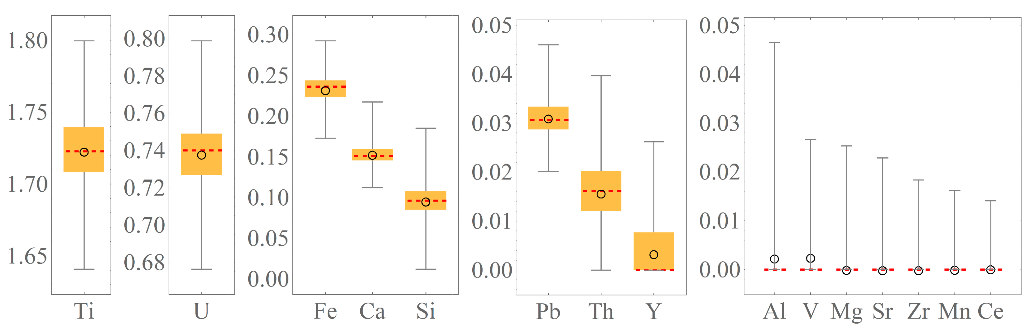 Minerals 13 01149 g013 Minerals 13 01149 g013