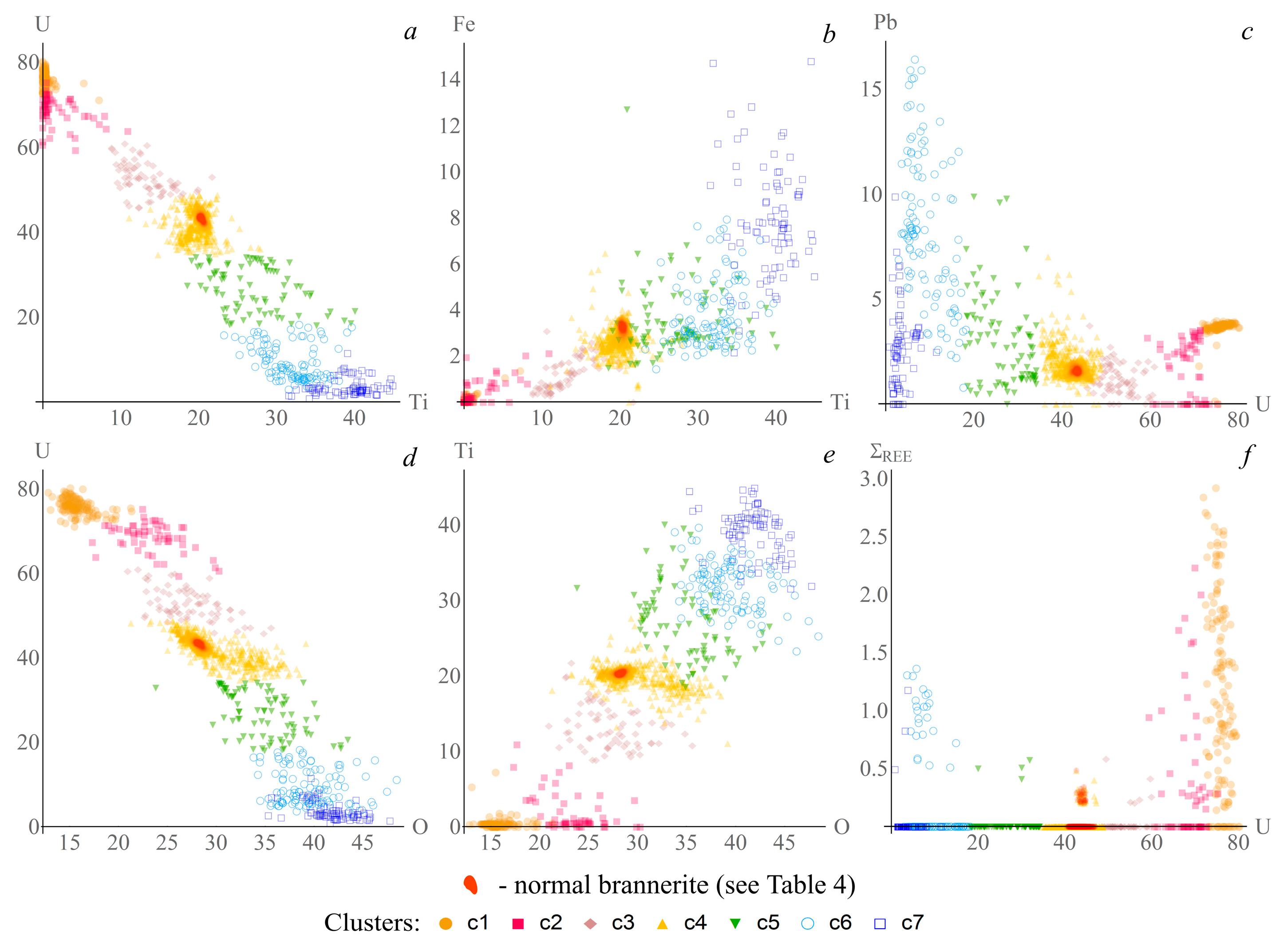 Minerals 13 01149 g014 Minerals 13 01149 g014
