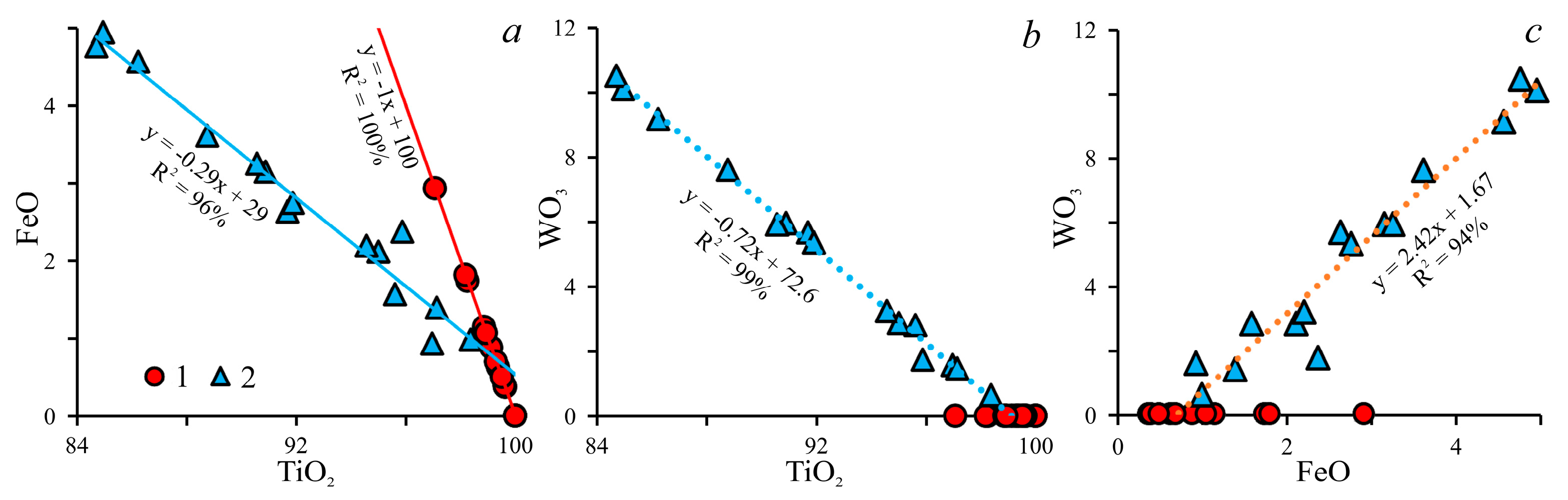 Minerals 13 01149 g016 Minerals 13 01149 g016