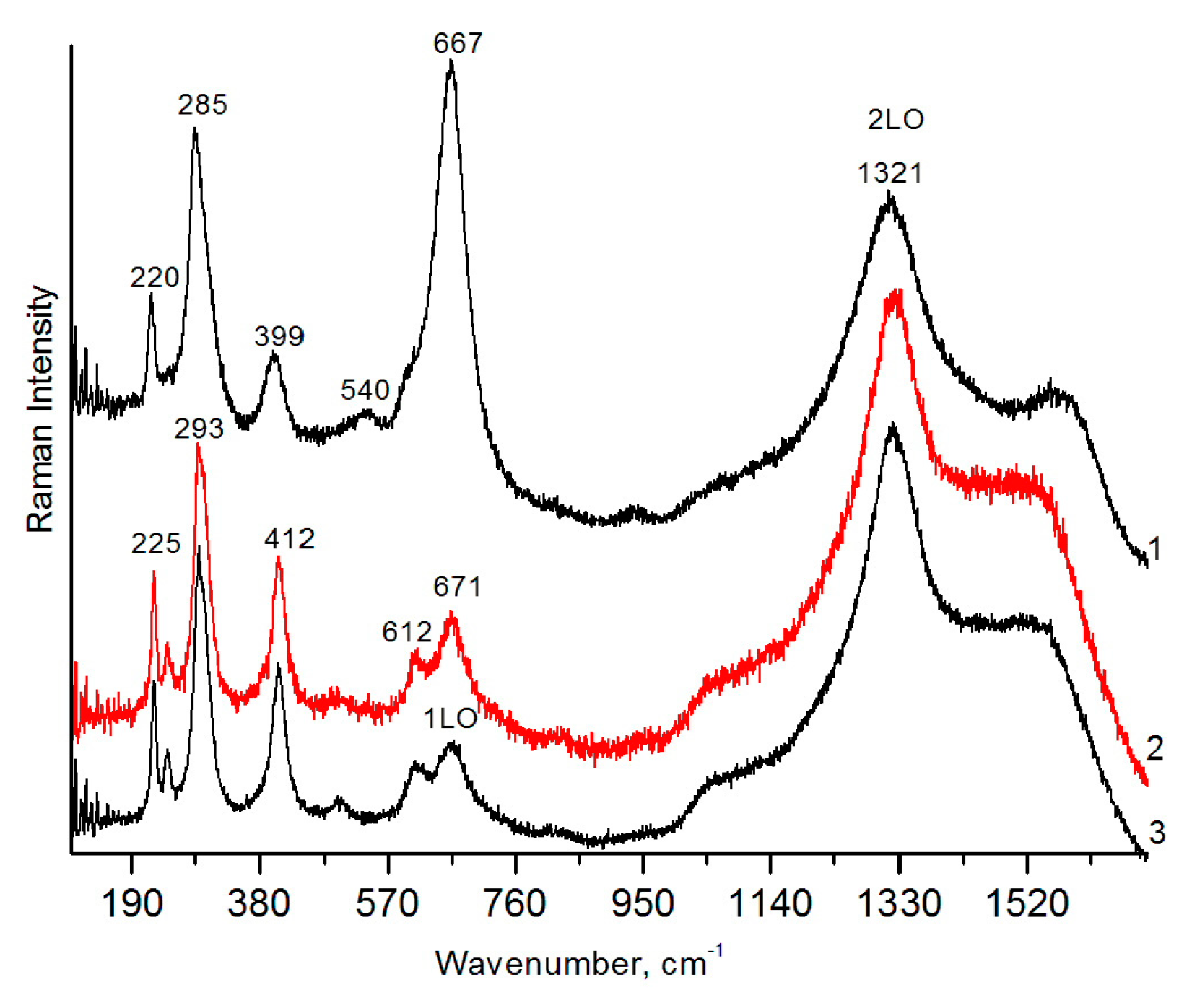 Minerals 13 01149 g018 Minerals 13 01149 g018