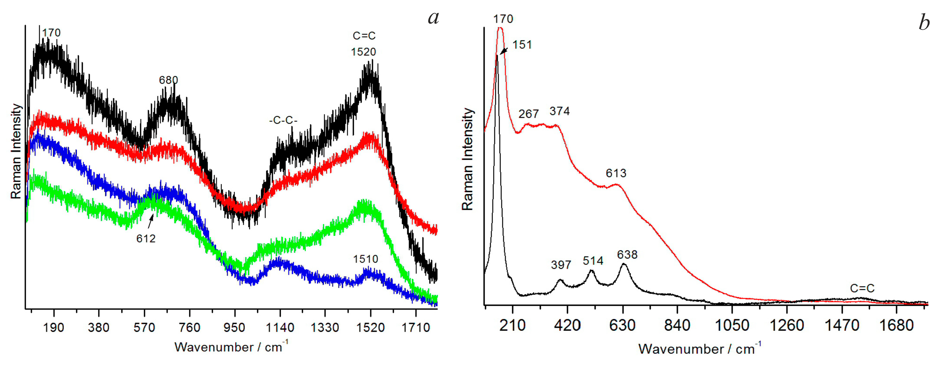 Minerals 13 01149 g019 Minerals 13 01149 g019