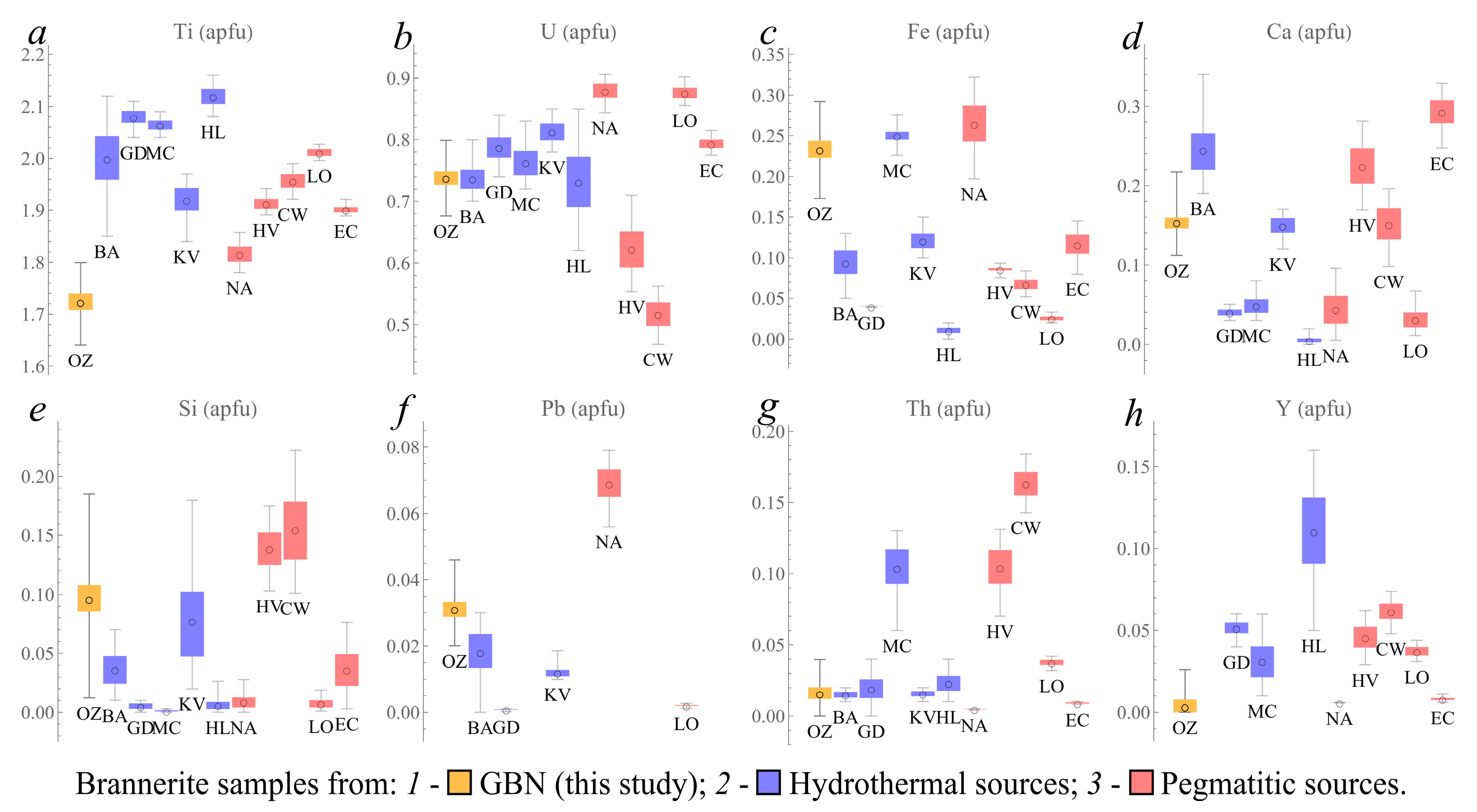 Minerals 13 01149 g020 Minerals 13 01149 g020