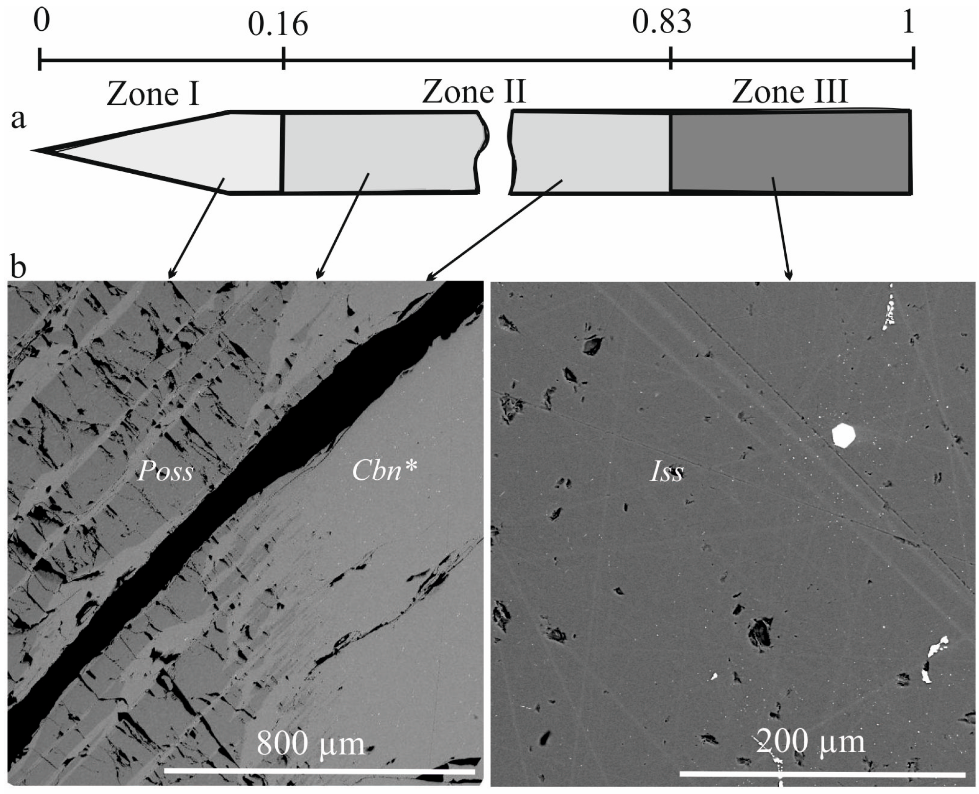 Minerals 13 01150 g001