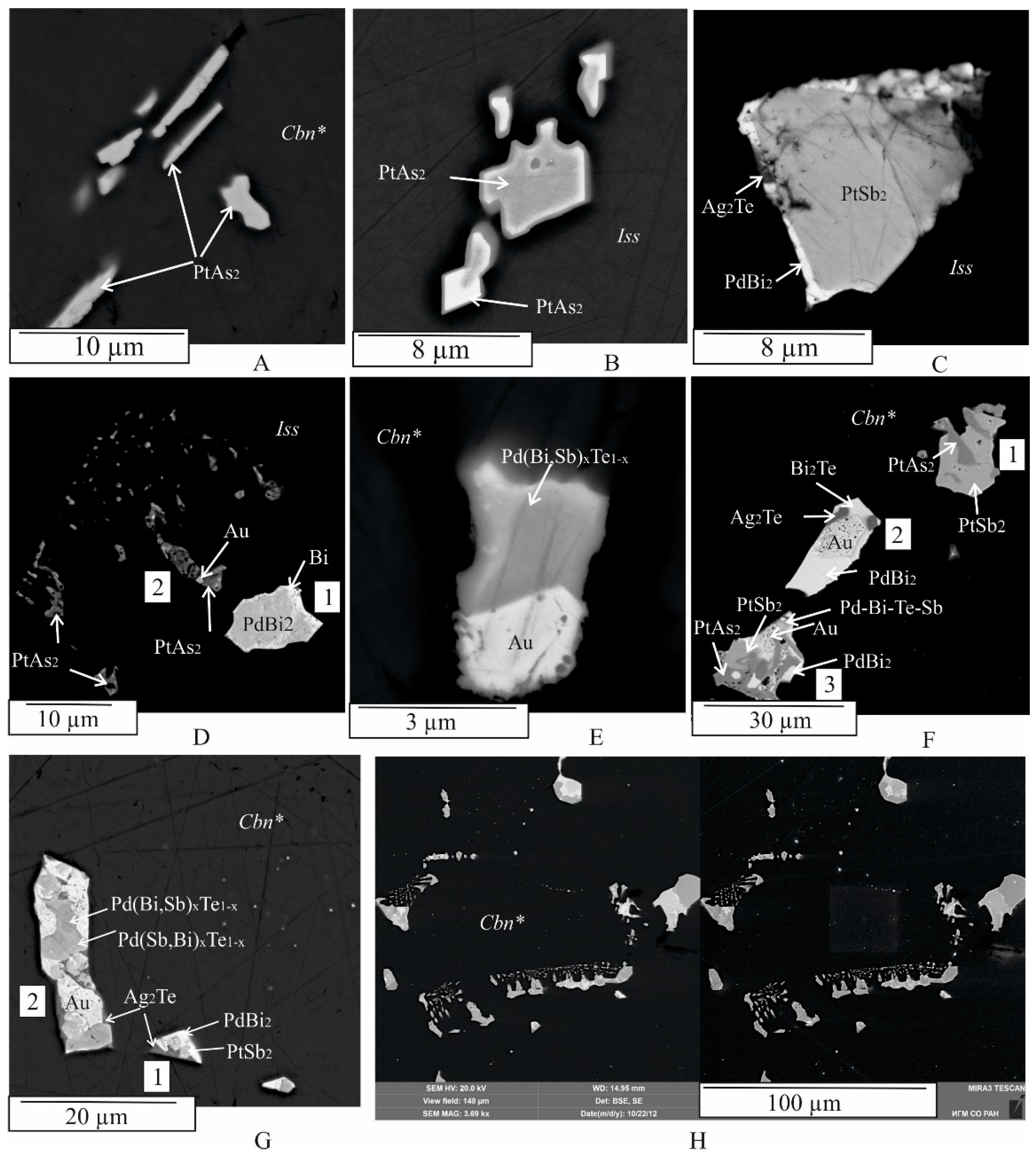 Minerals 13 01150 g003