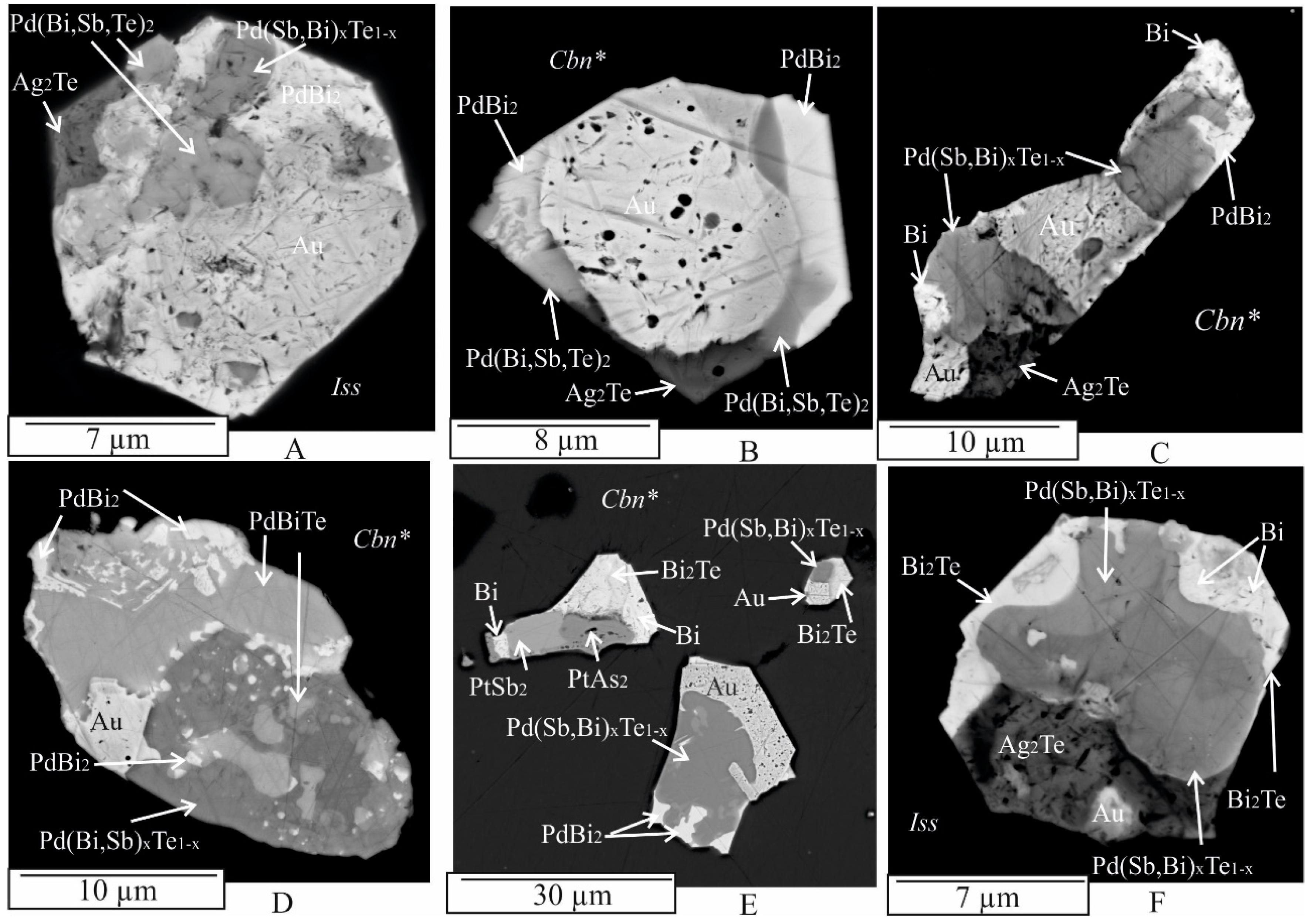 Minerals 13 01150 g004
