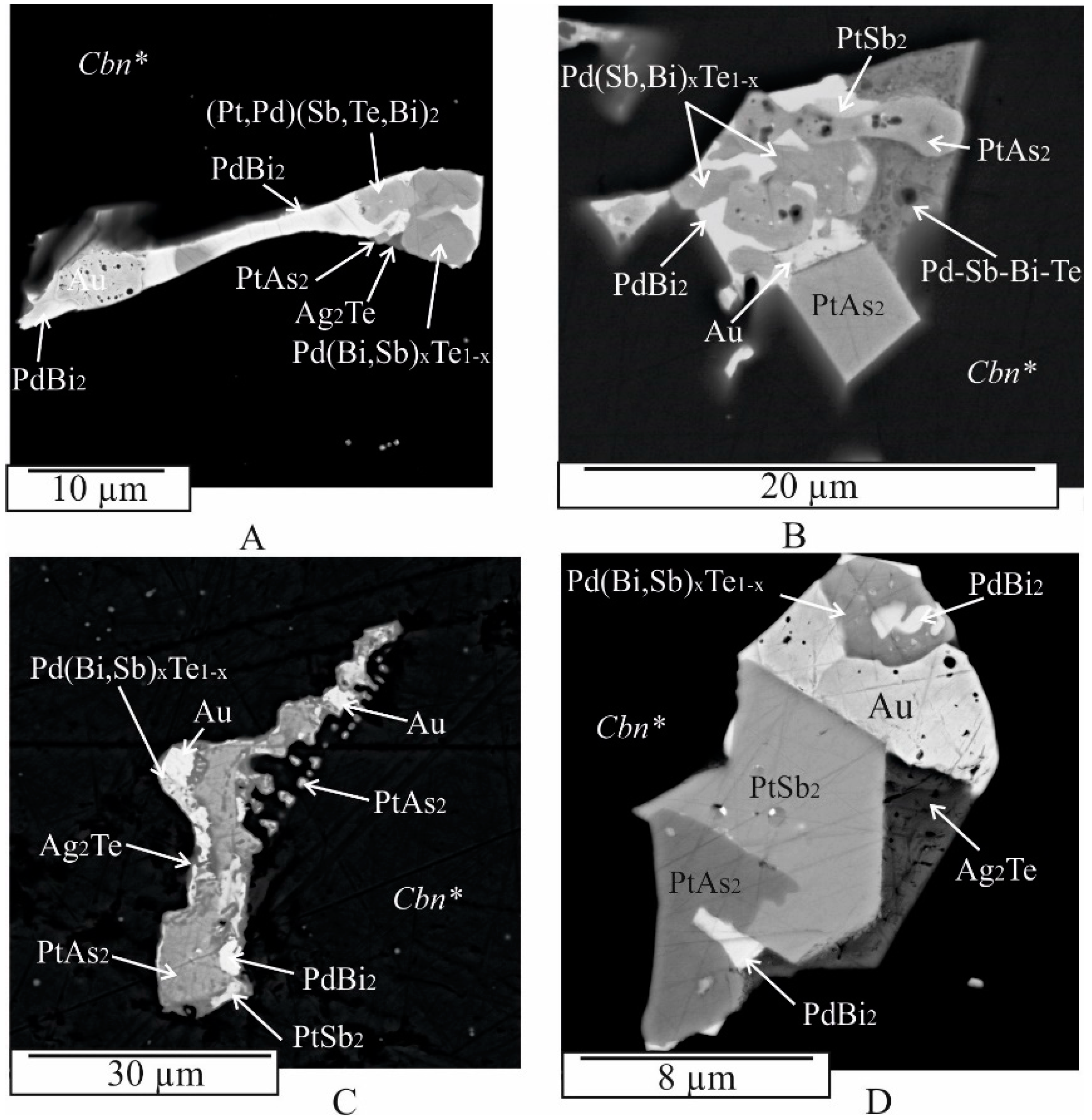 Minerals 13 01150 g006