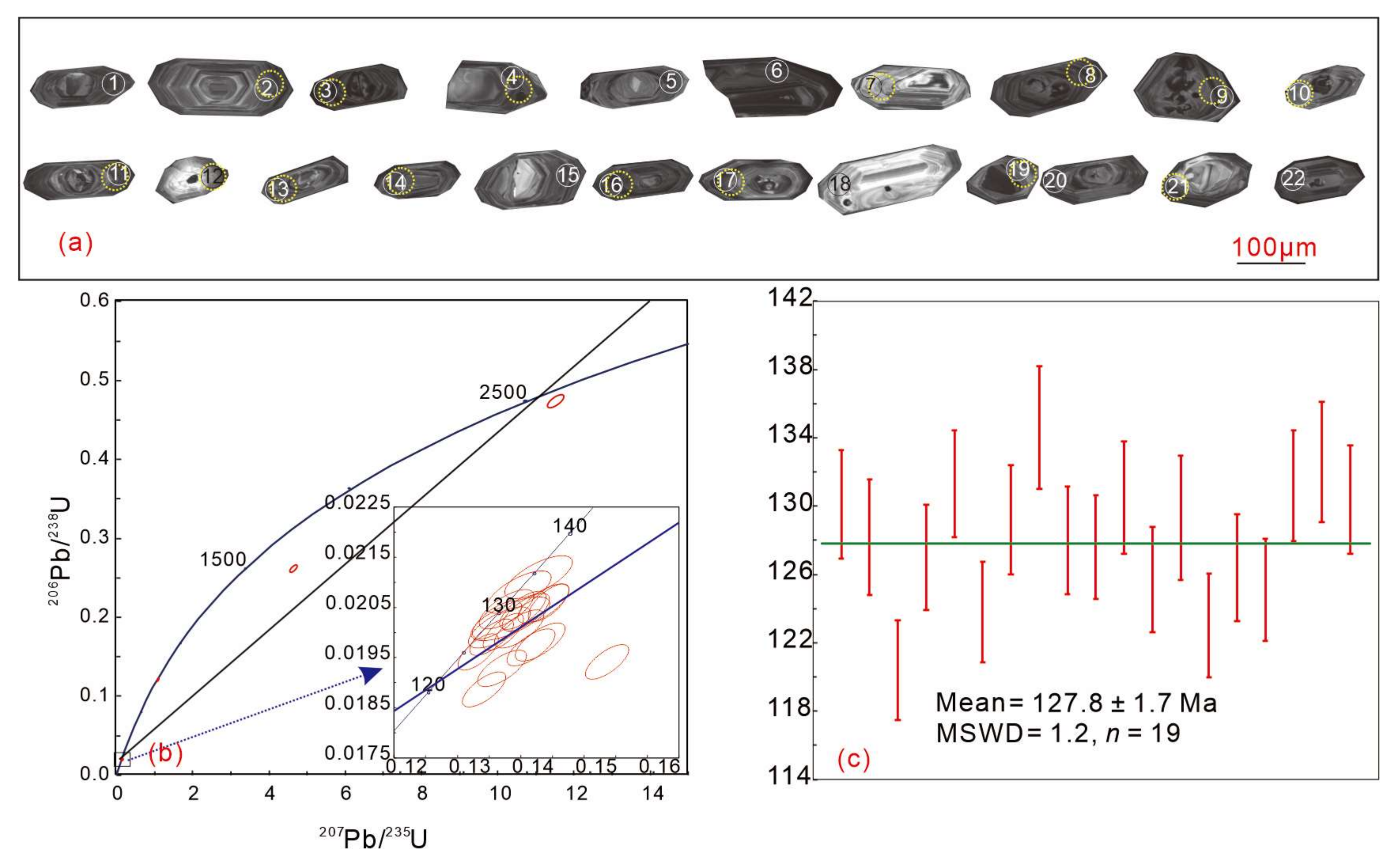 Minerals 13 01152 g003