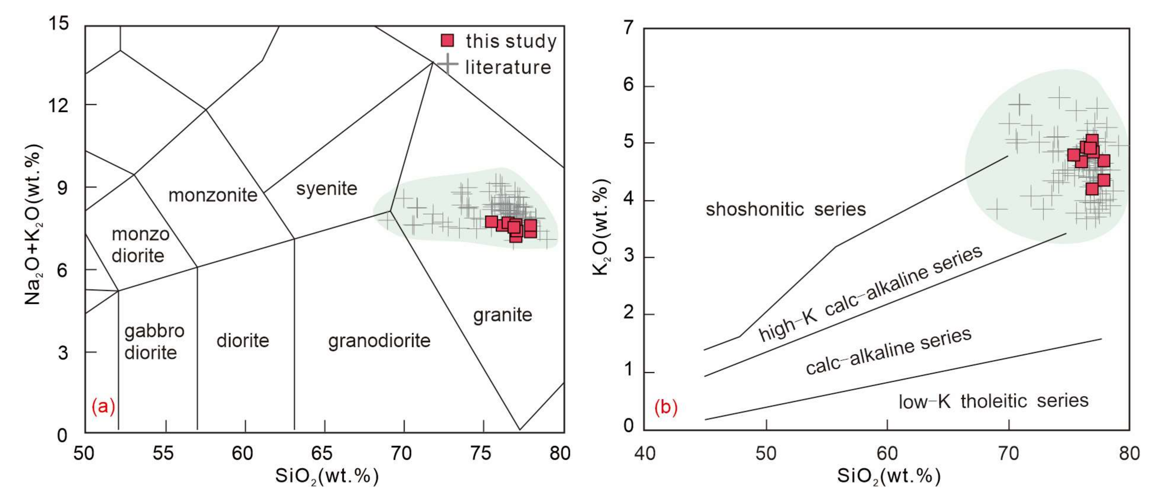 Minerals 13 01152 g004