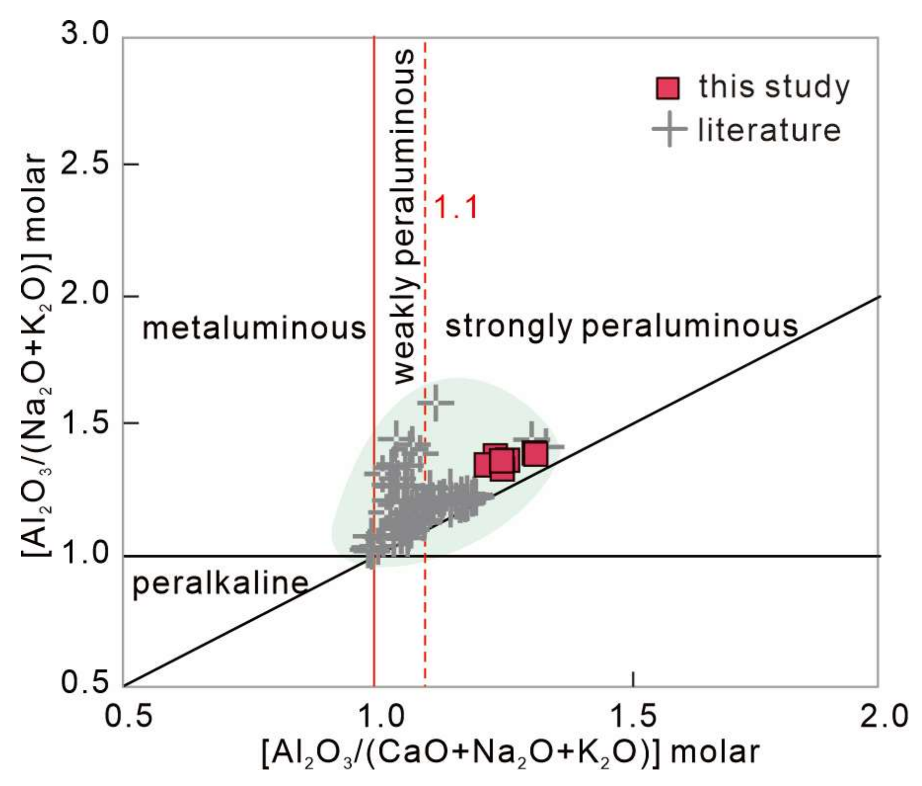Minerals 13 01152 g005