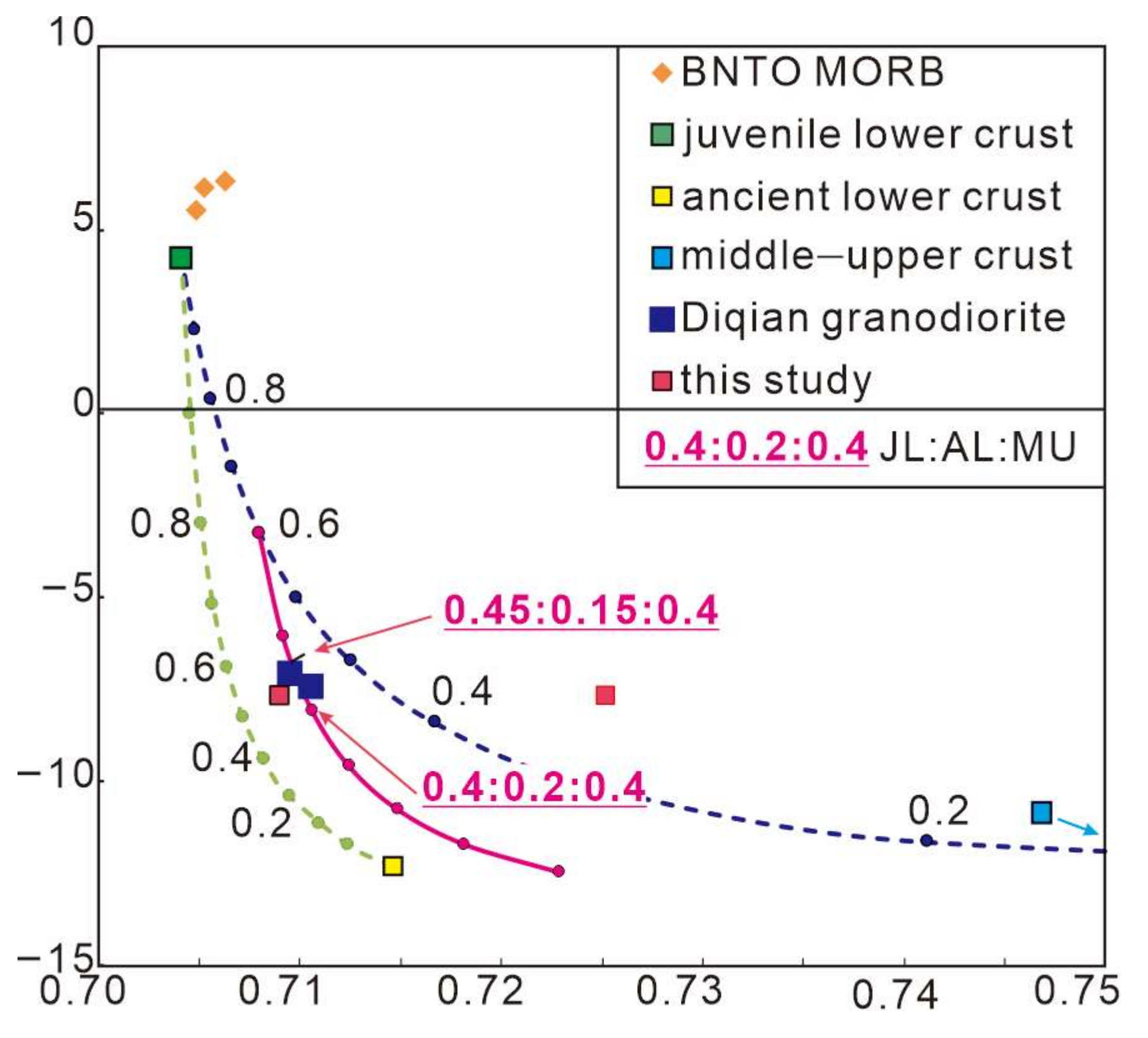 Minerals 13 01152 g008