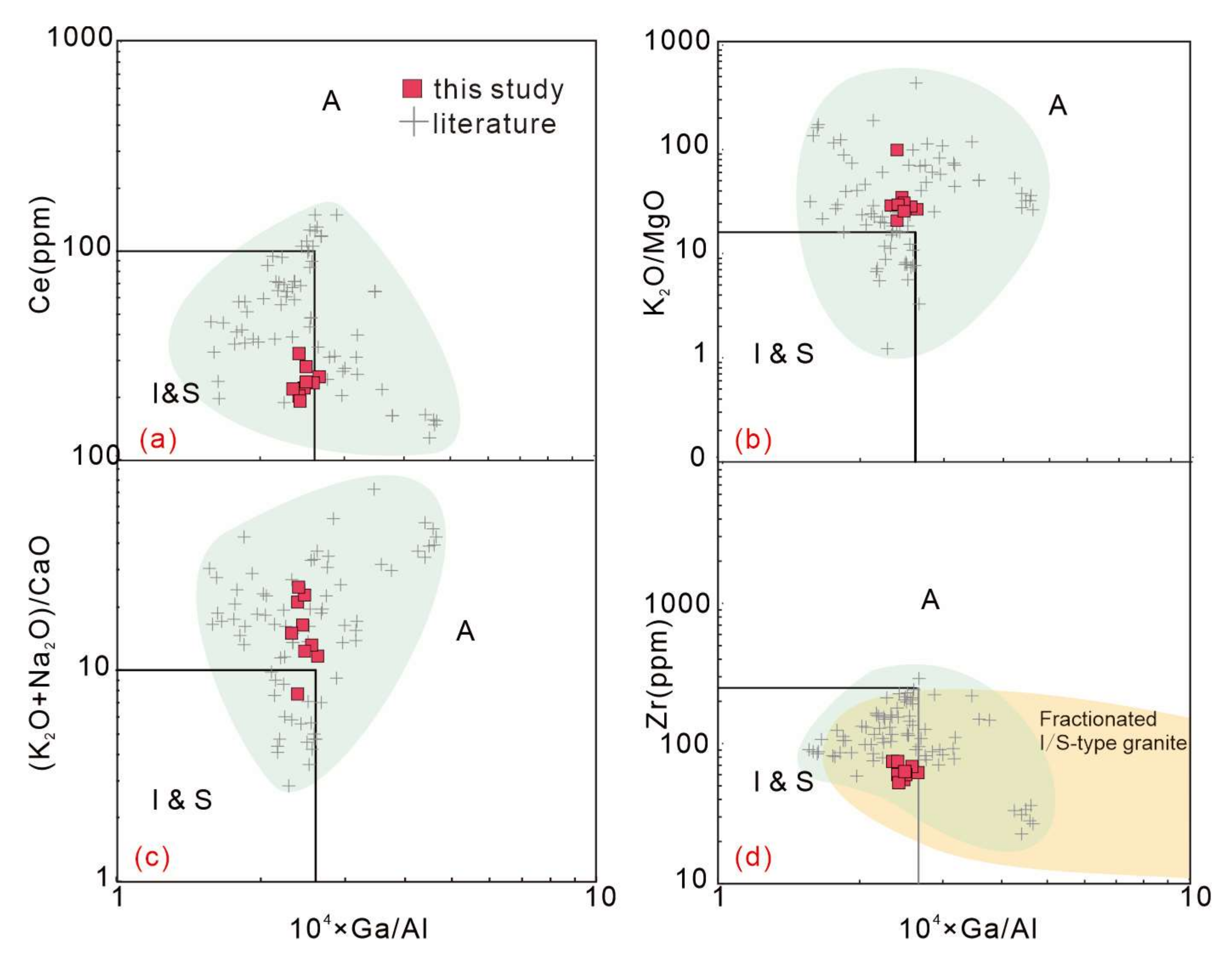 Minerals 13 01152 g009