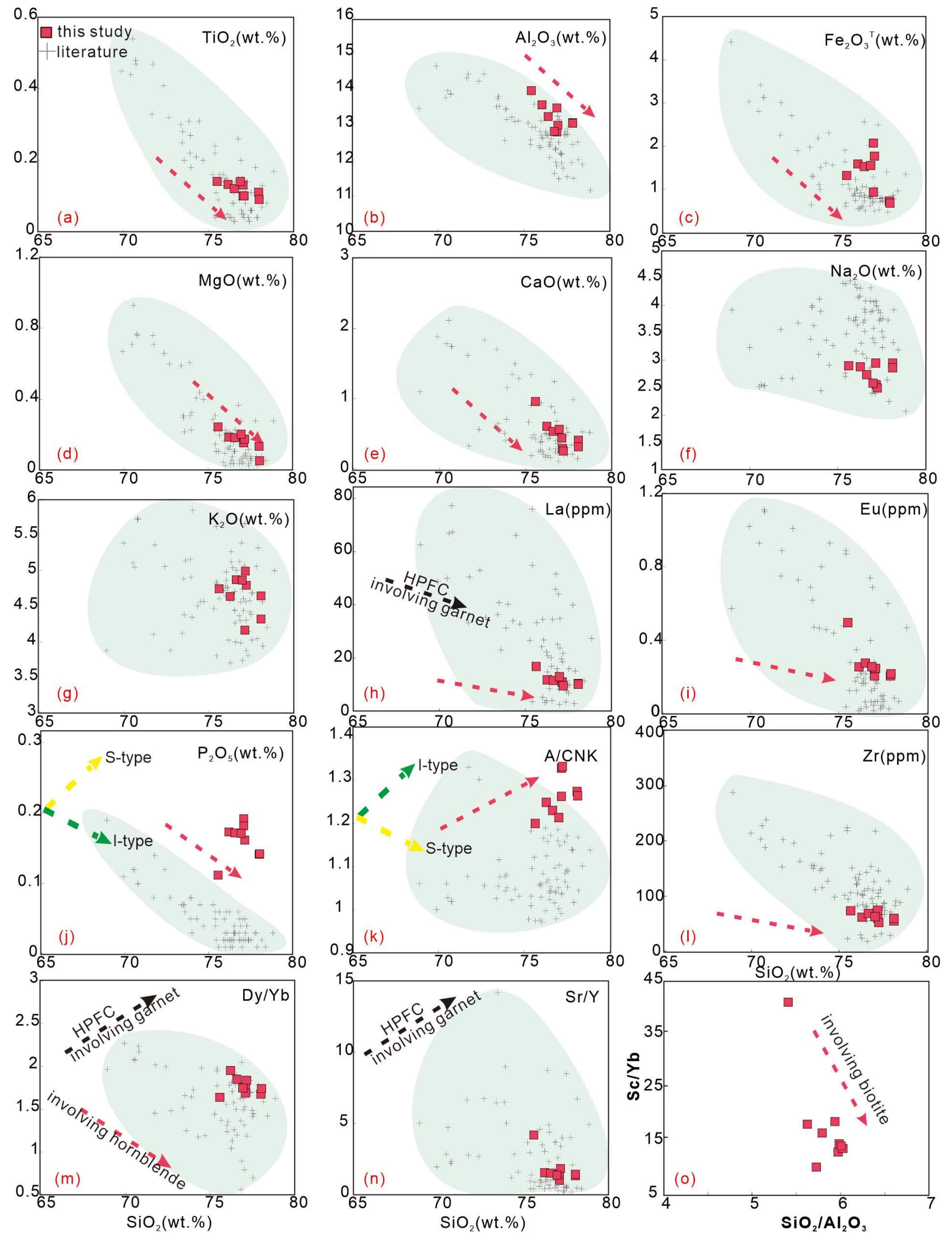Minerals 13 01152 g012