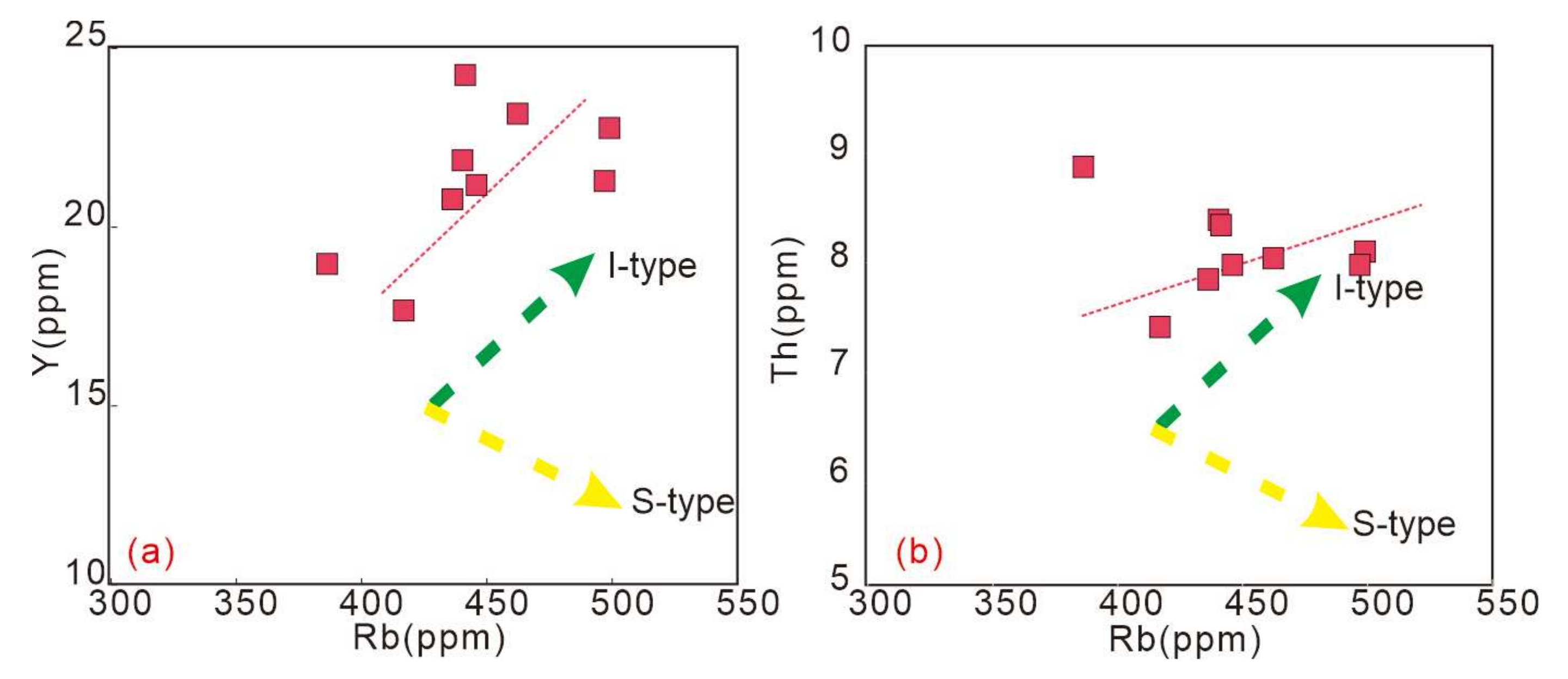Minerals 13 01152 g013