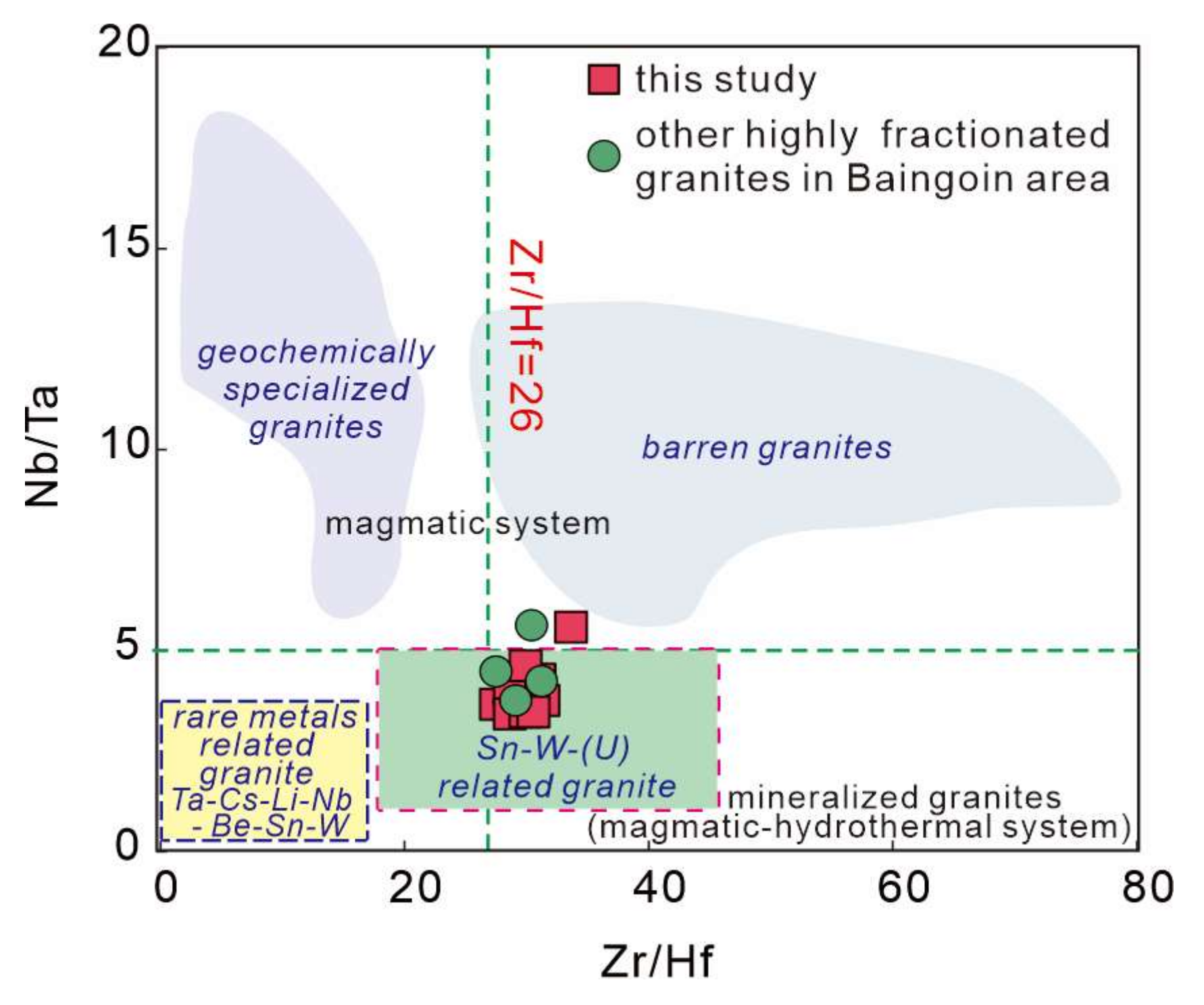 Minerals 13 01152 g015