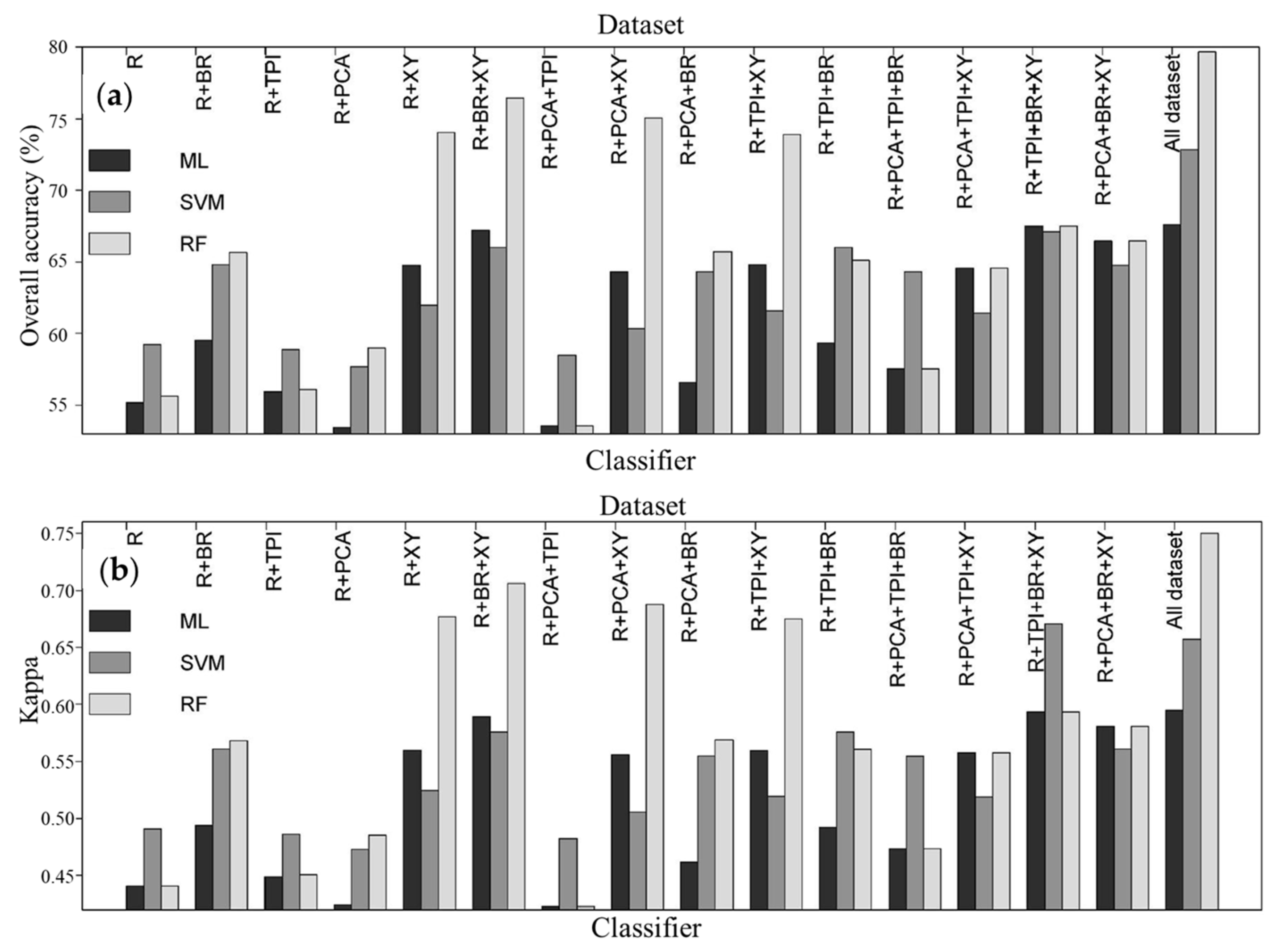 Minerals 13 01153 g005