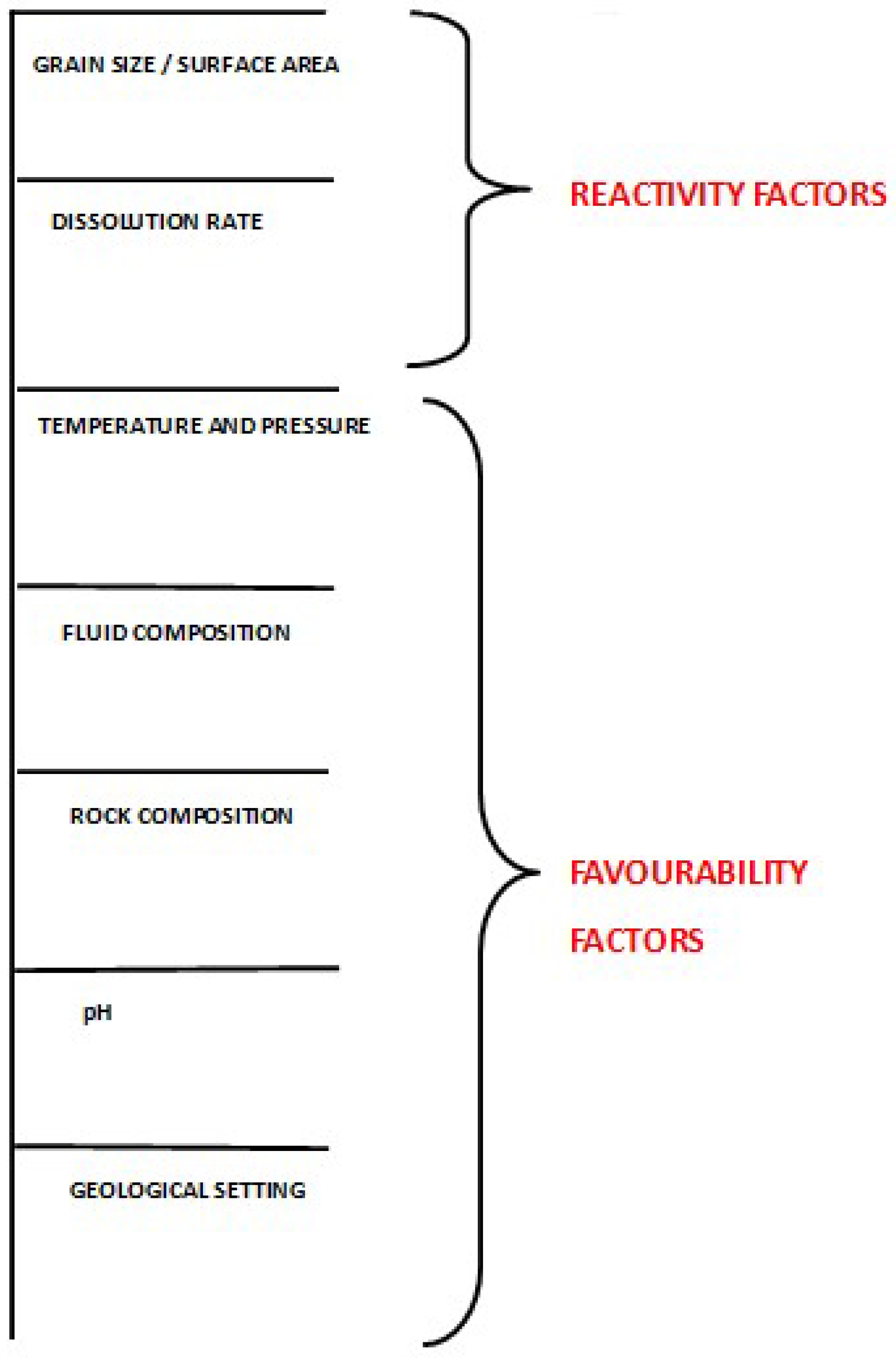 Minerals 13 01154 g002