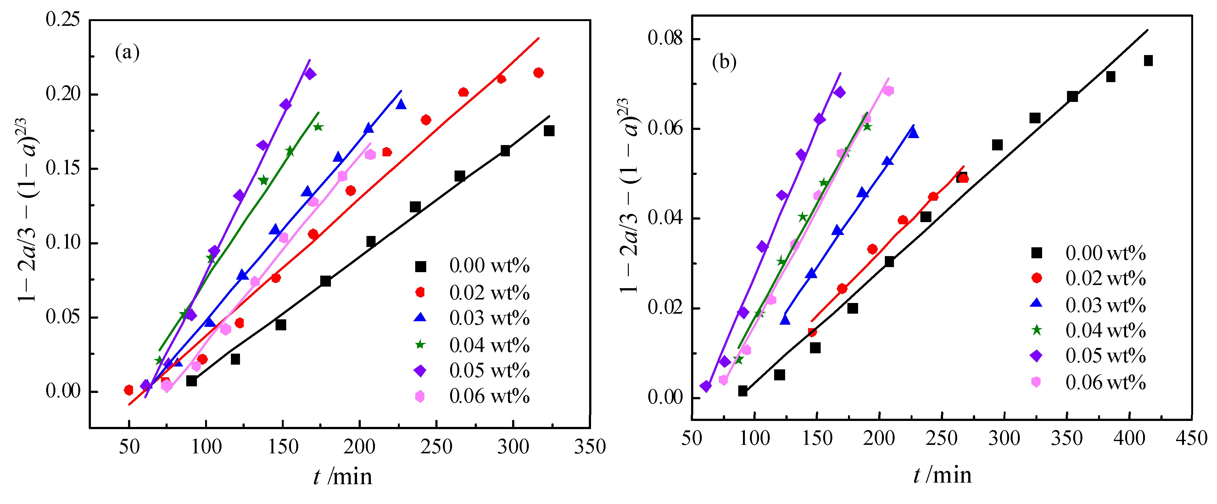 Minerals 13 01156 g002