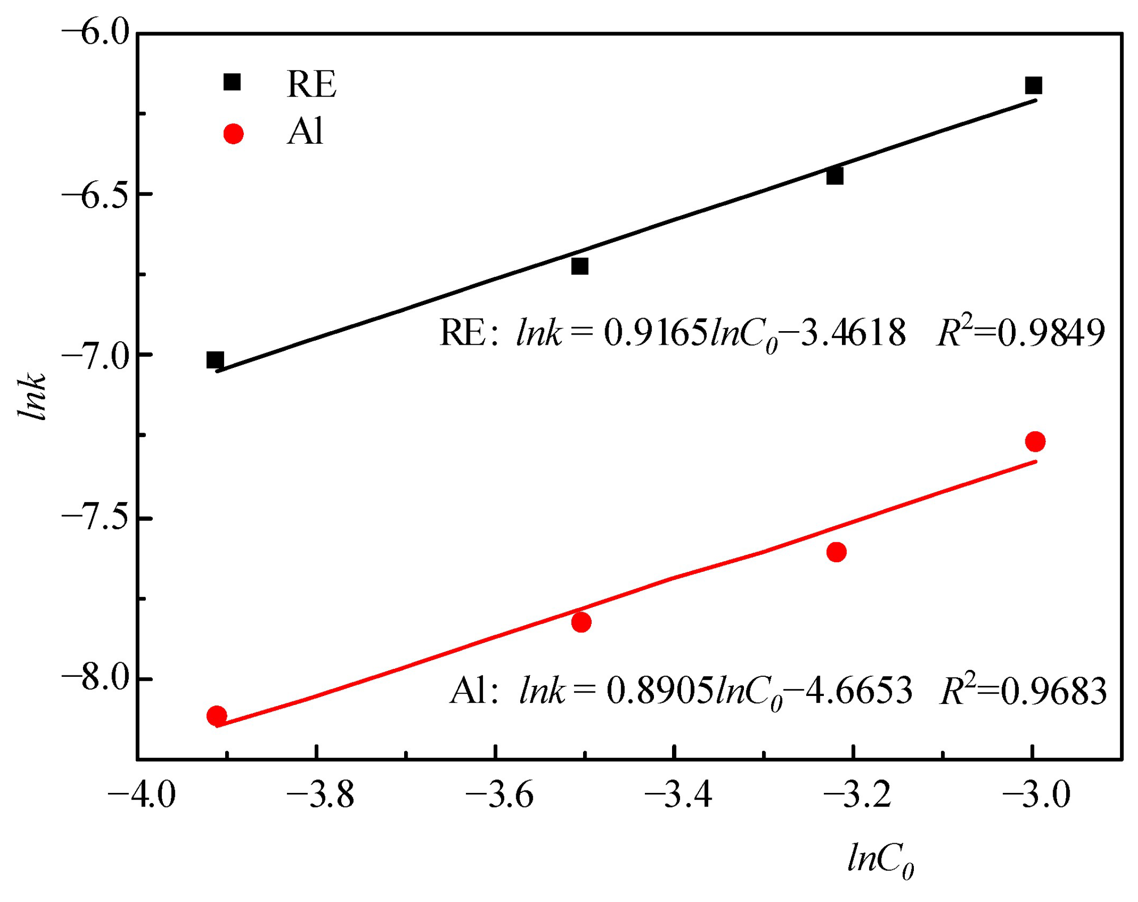 Minerals 13 01156 g003