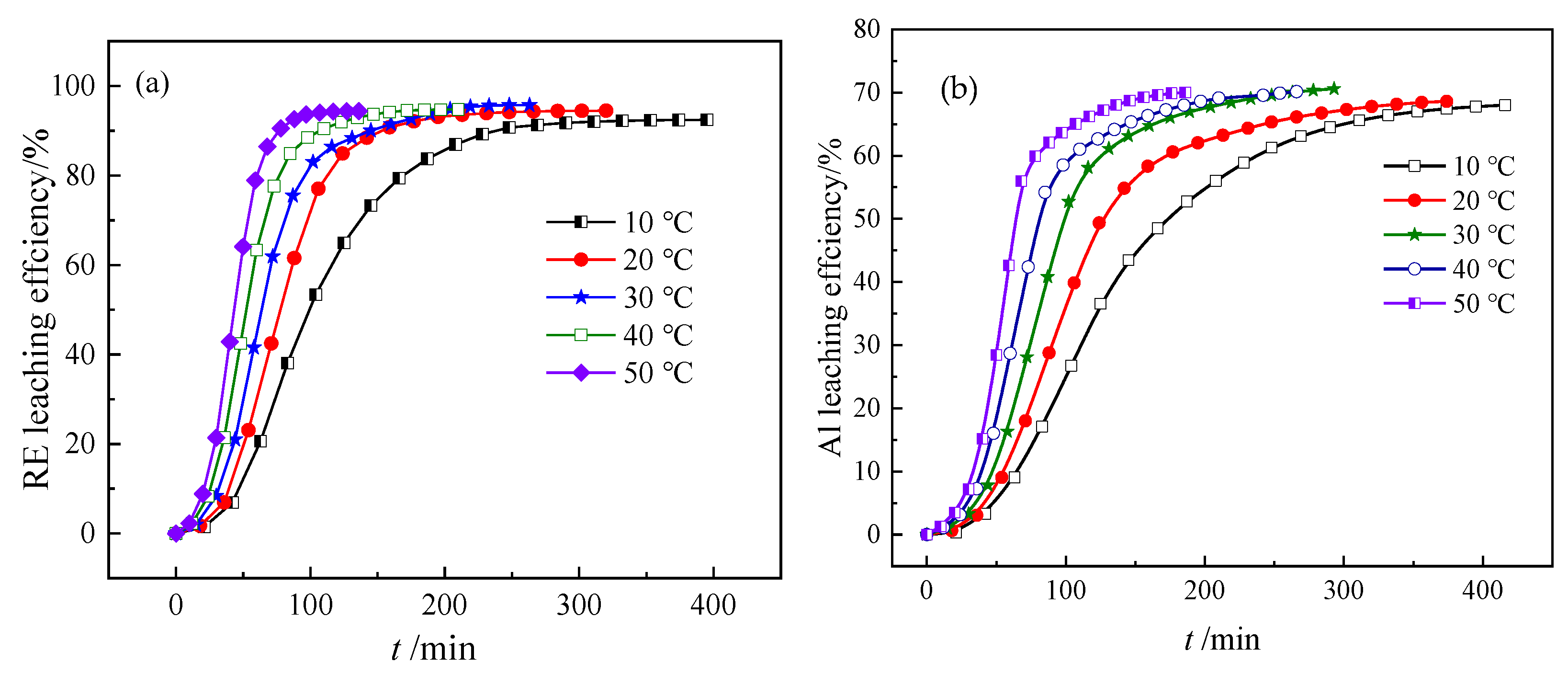 Minerals 13 01156 g004