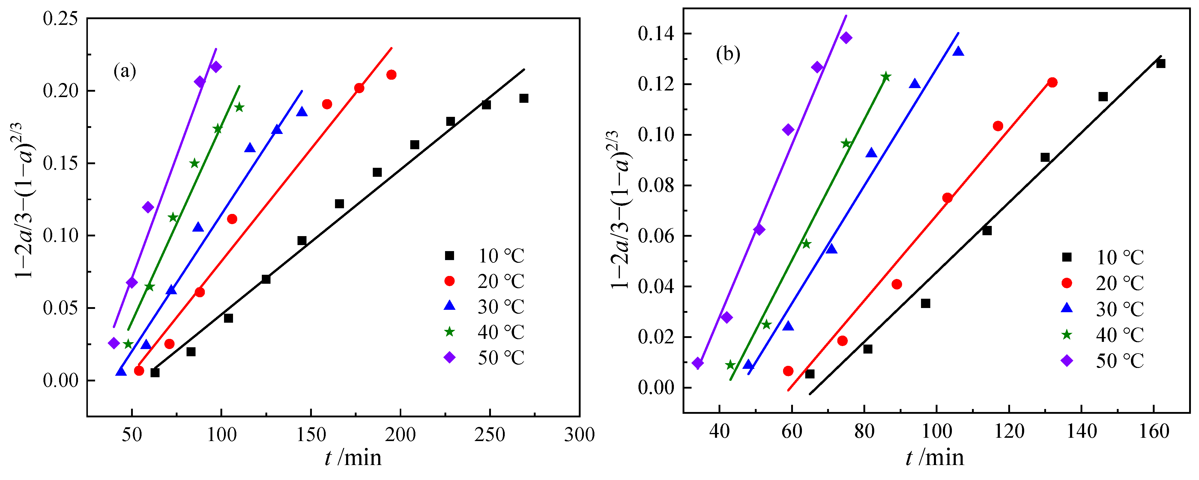 Minerals 13 01156 g005