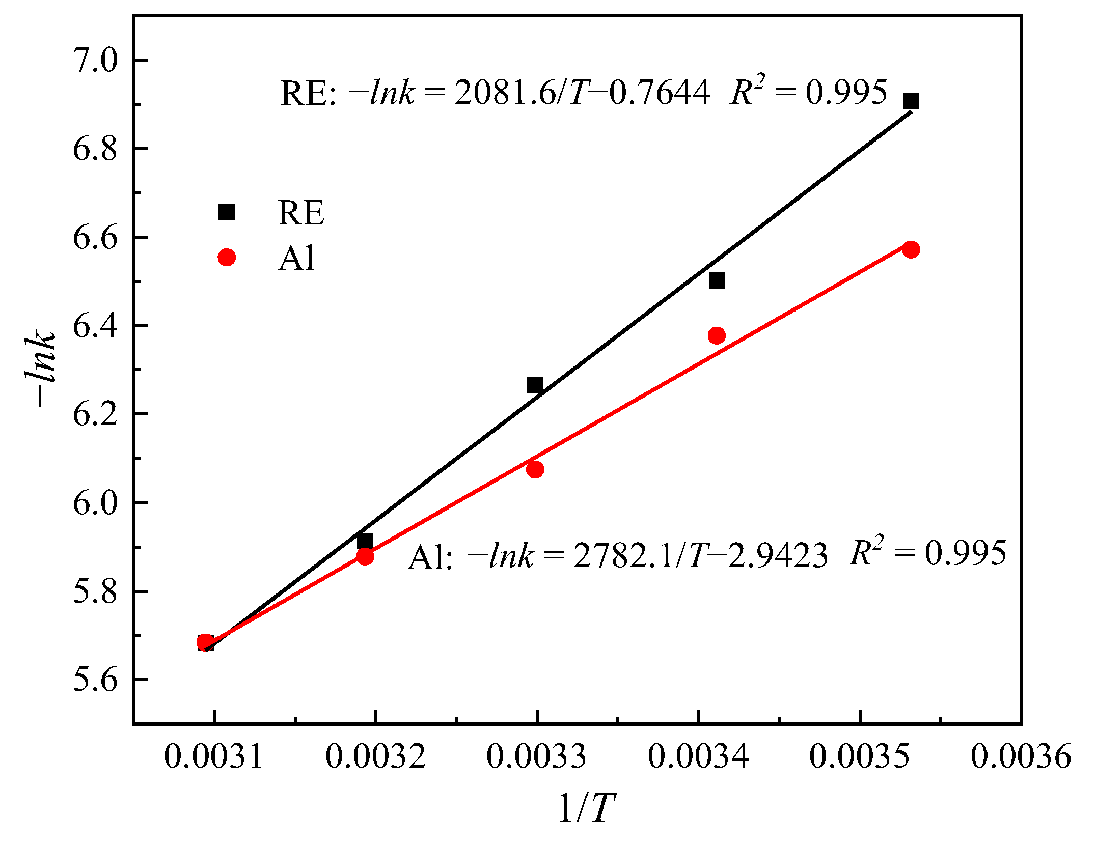 Minerals 13 01156 g006