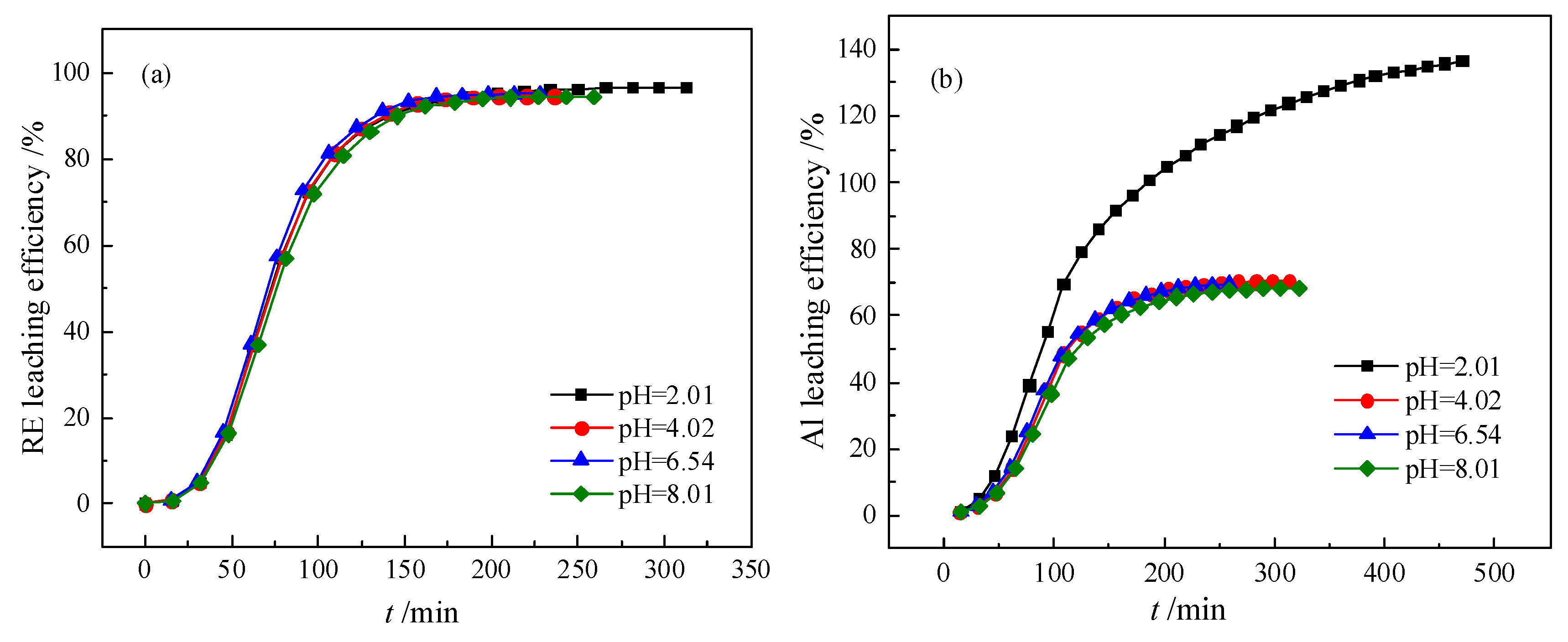 Minerals 13 01156 g007