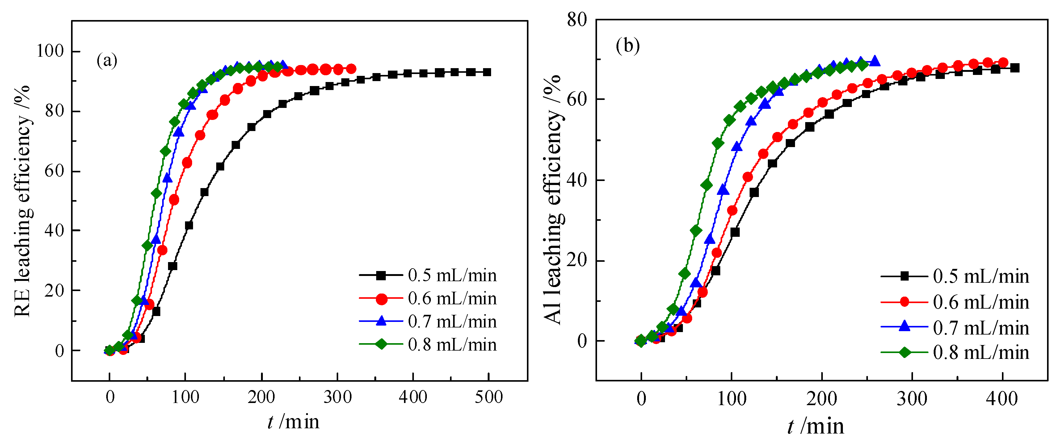 Minerals 13 01156 g008