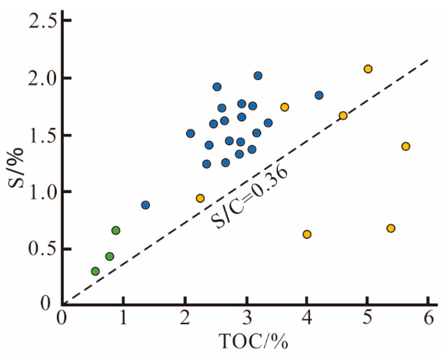 Minerals 13 01161 g004