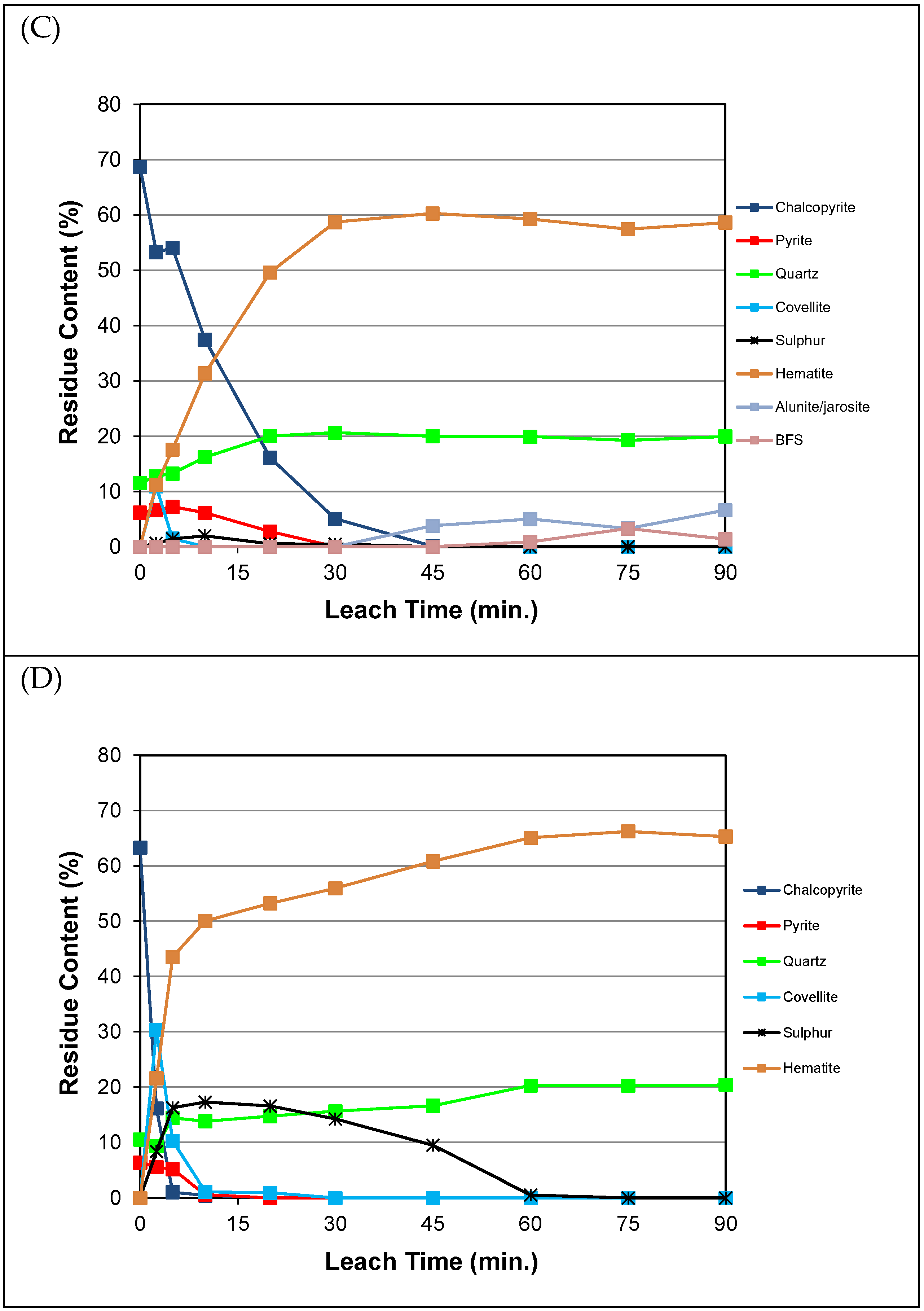 Minerals 13 01162 g002b Minerals 13 01162 g002b