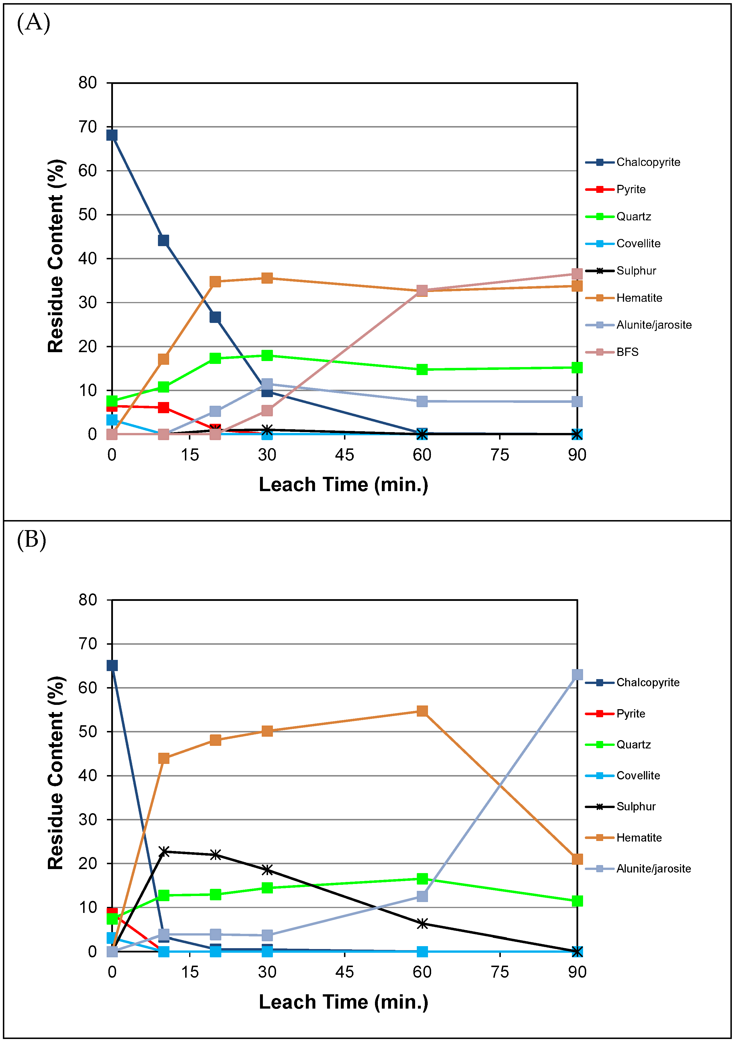 Minerals 13 01162 g004a Minerals 13 01162 g004a