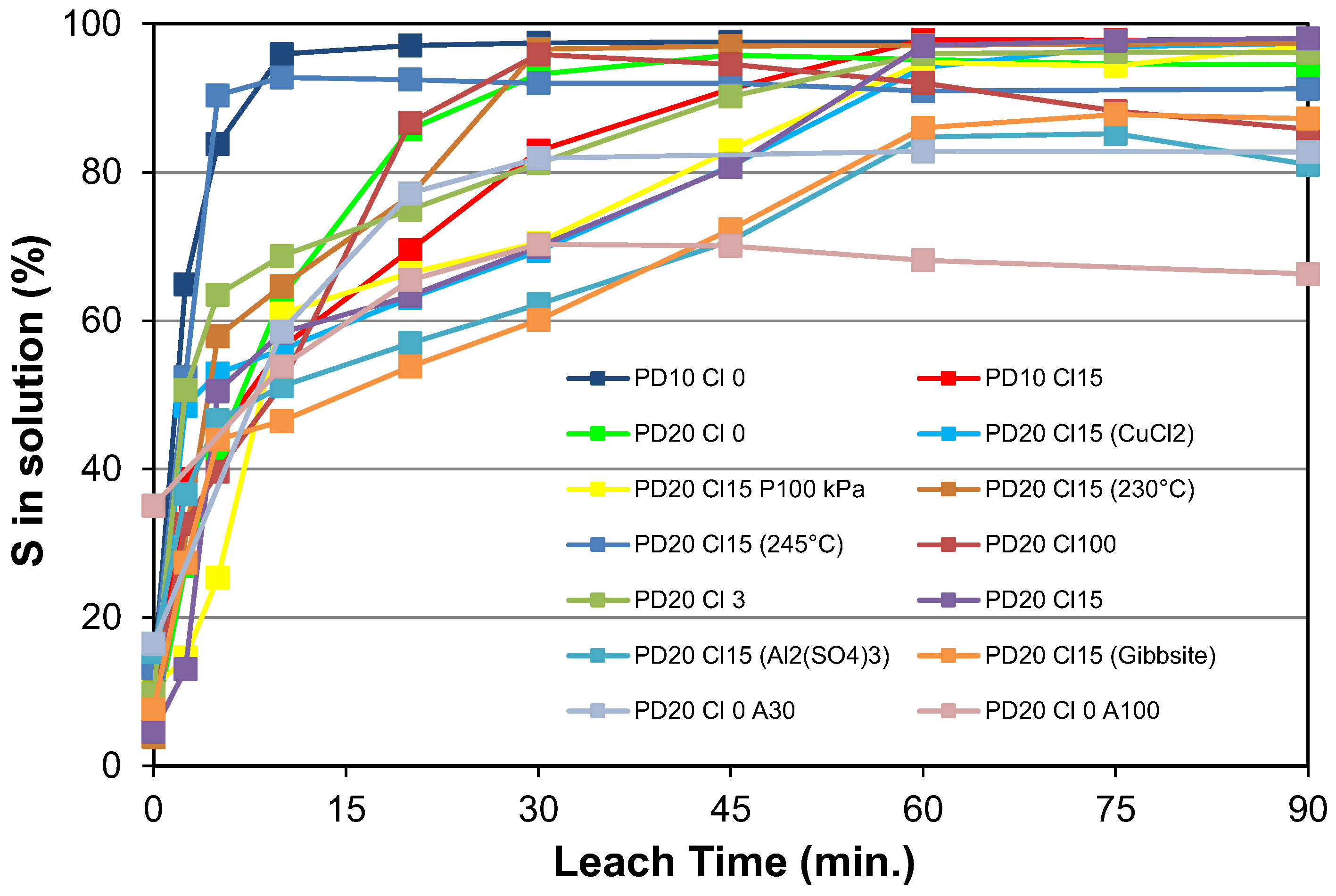 Minerals 13 01162 g008 Minerals 13 01162 g008