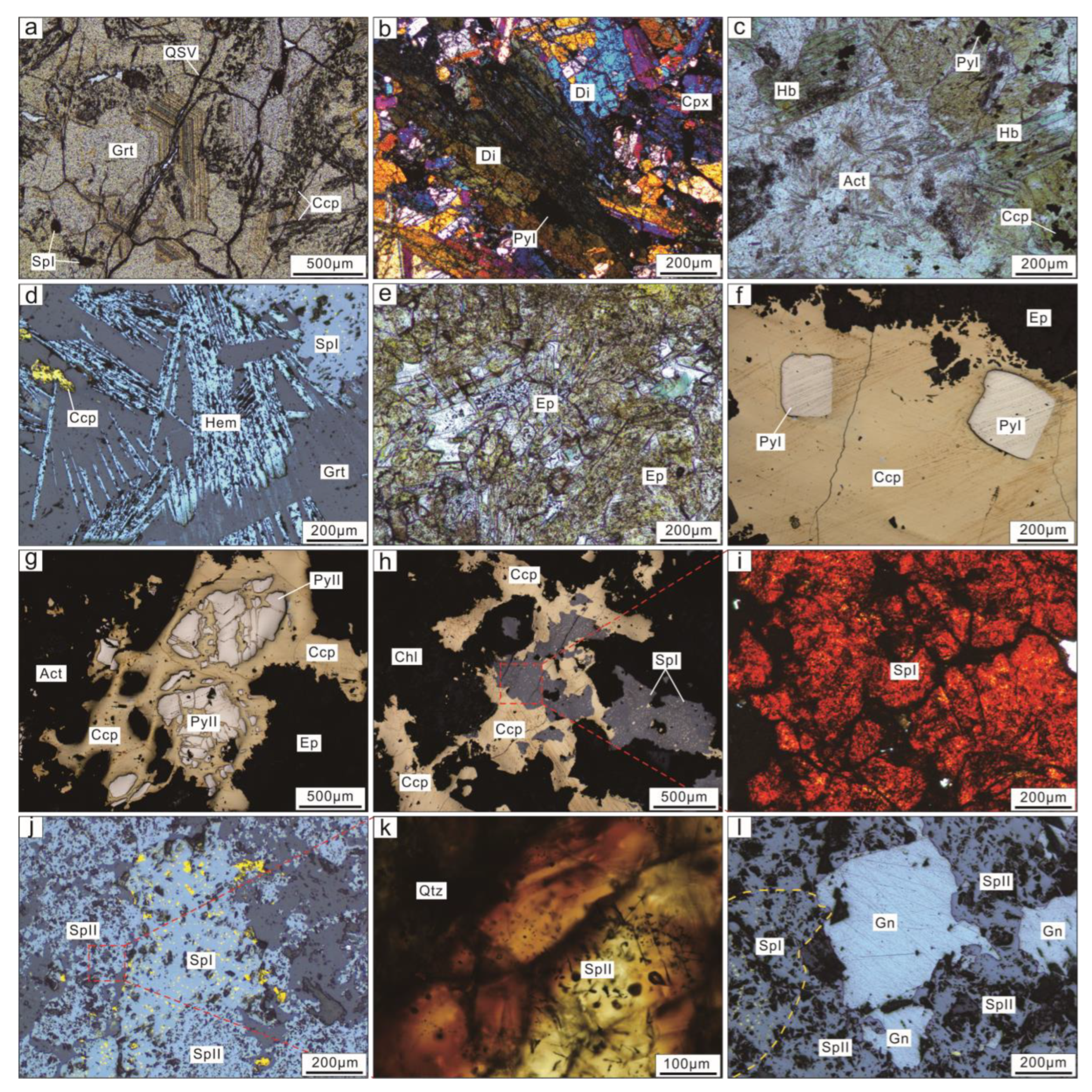 Sphalerite and Pyrite Geochemistry from the Pusangguo Co