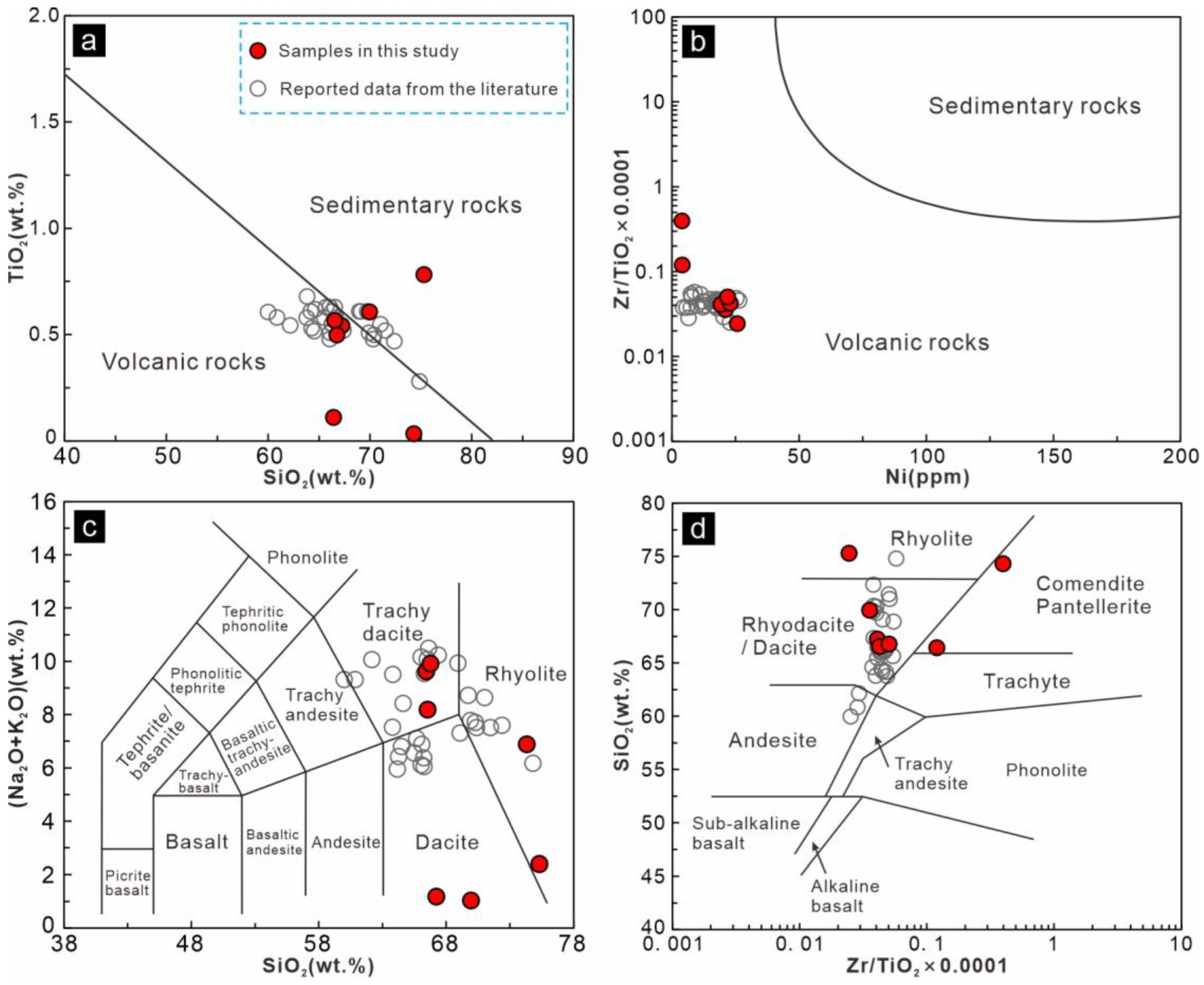 Minerals 13 01168 g006