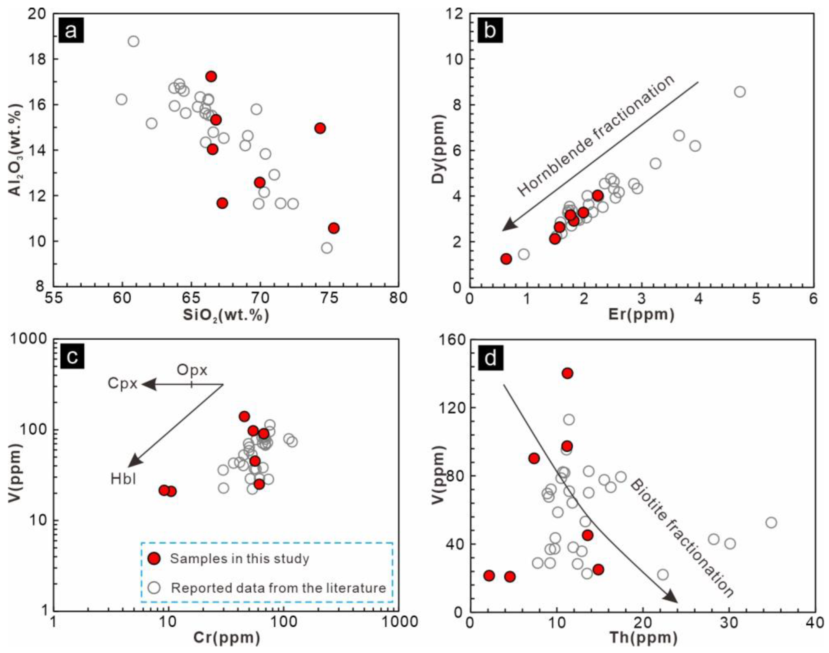 Minerals 13 01168 g010