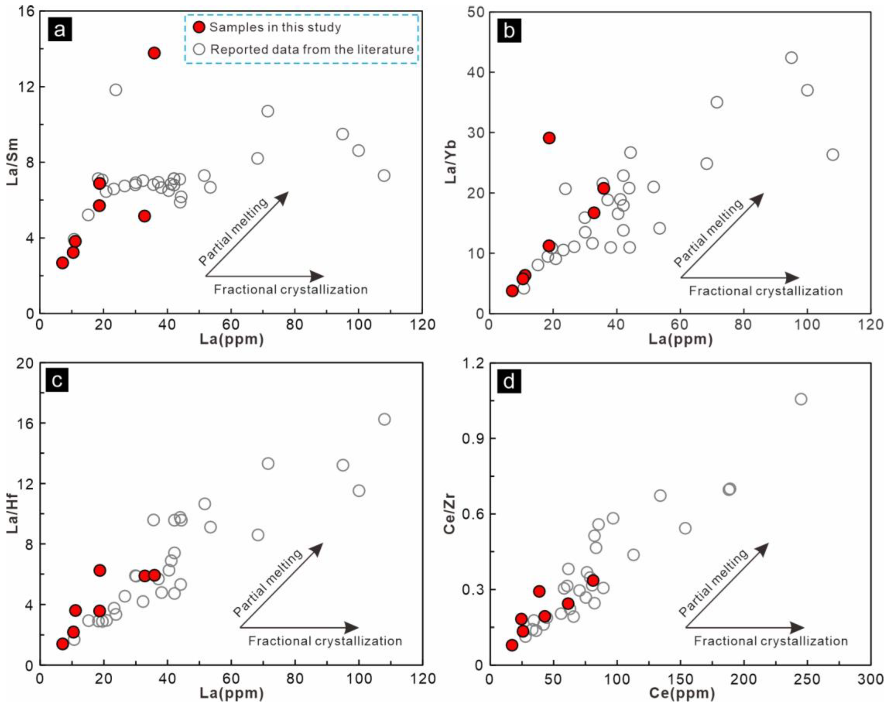 Minerals 13 01168 g011
