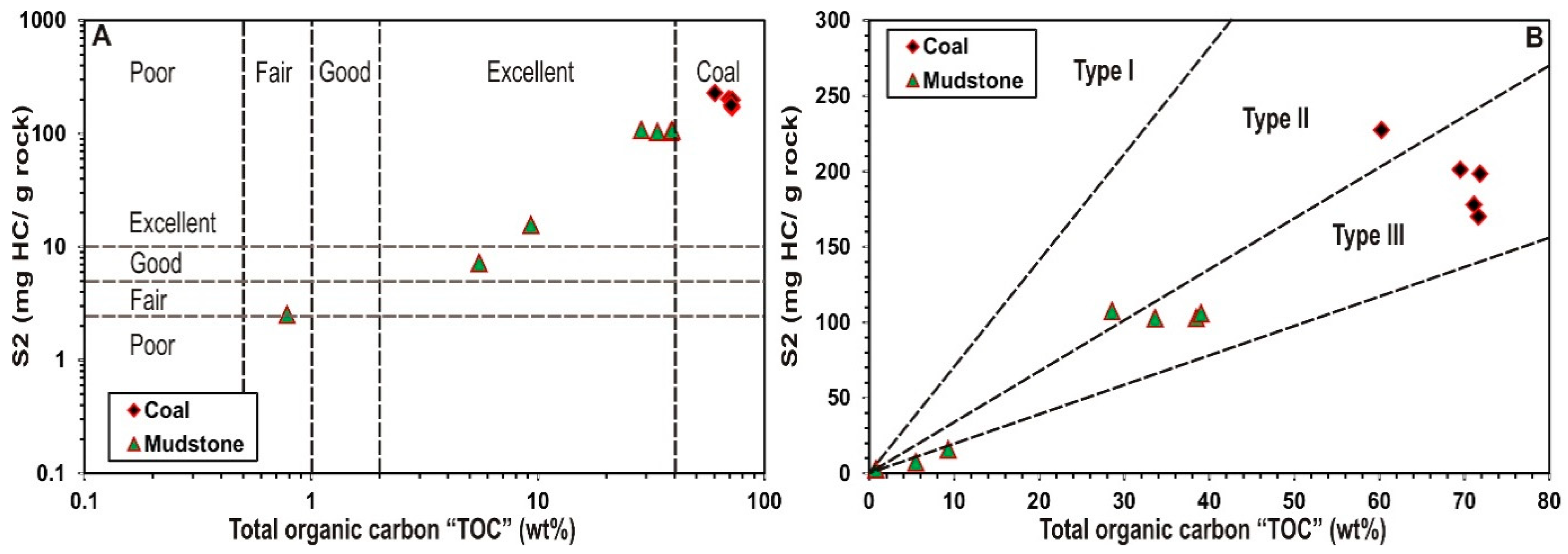 Minerals 13 01169 g005