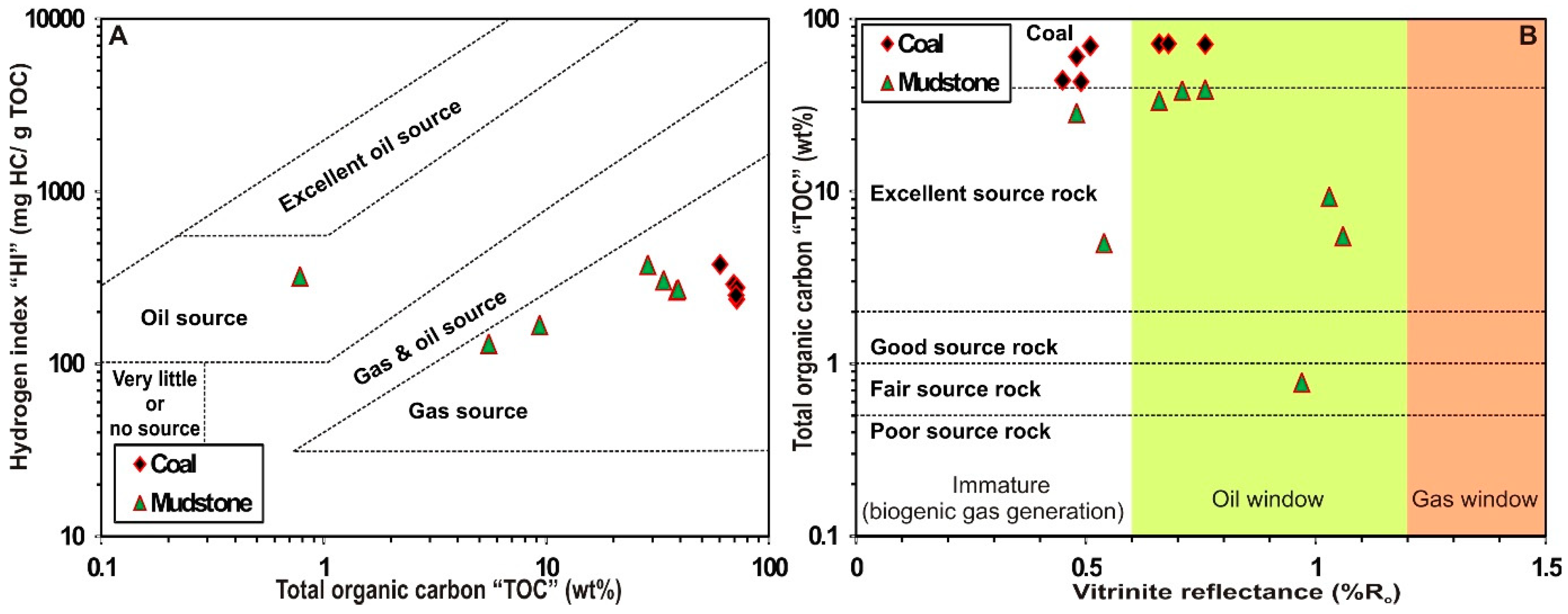 Minerals 13 01169 g006
