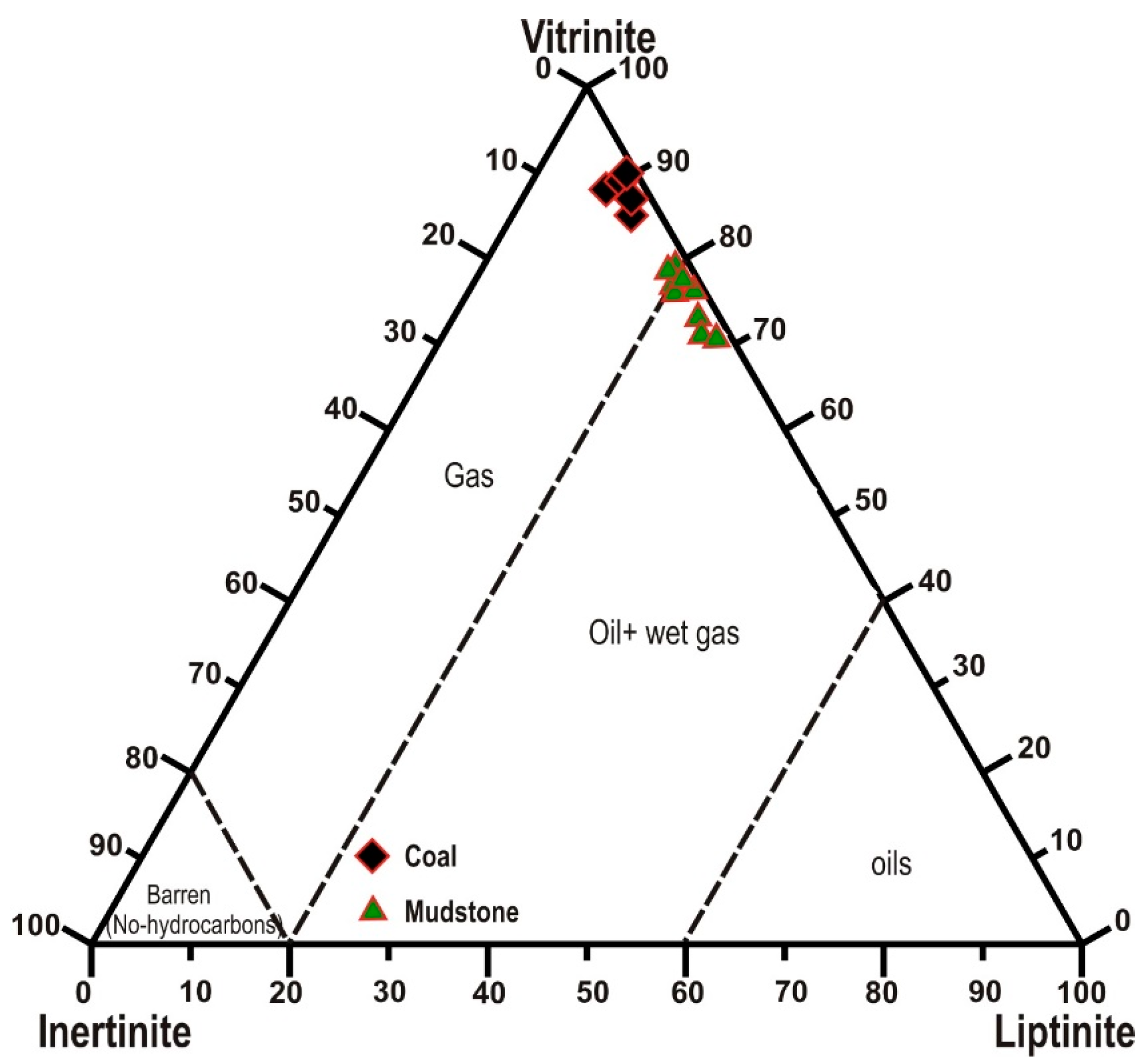 Minerals 13 01169 g008