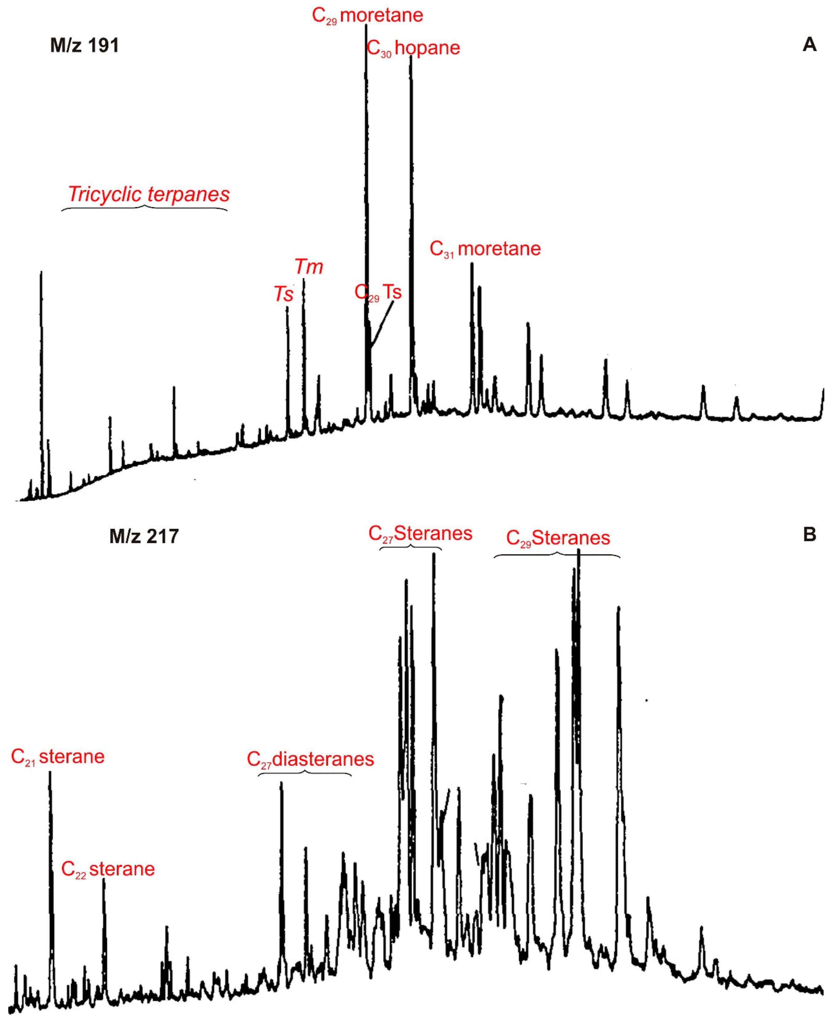 Minerals 13 01169 g010