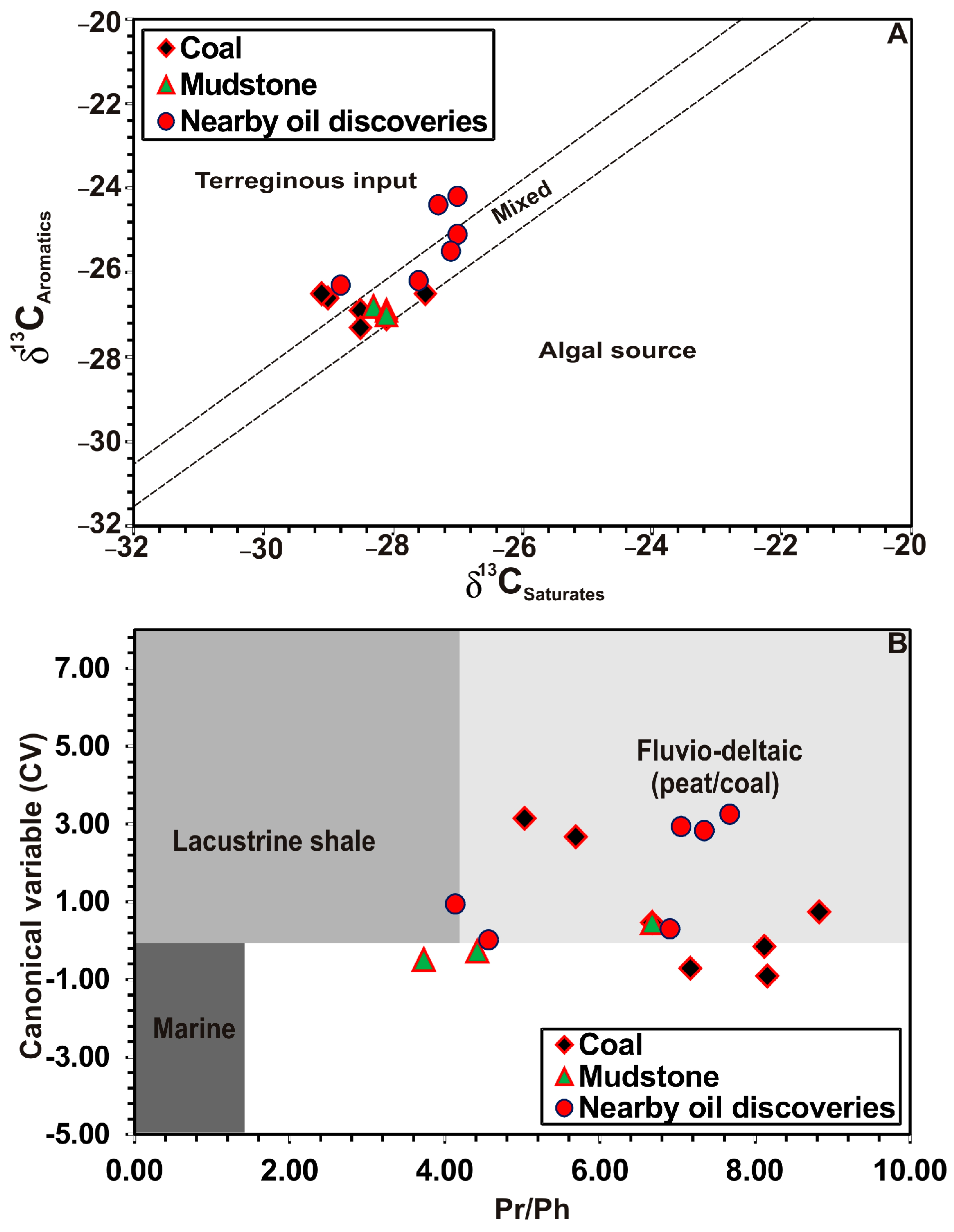 Minerals 13 01169 g011