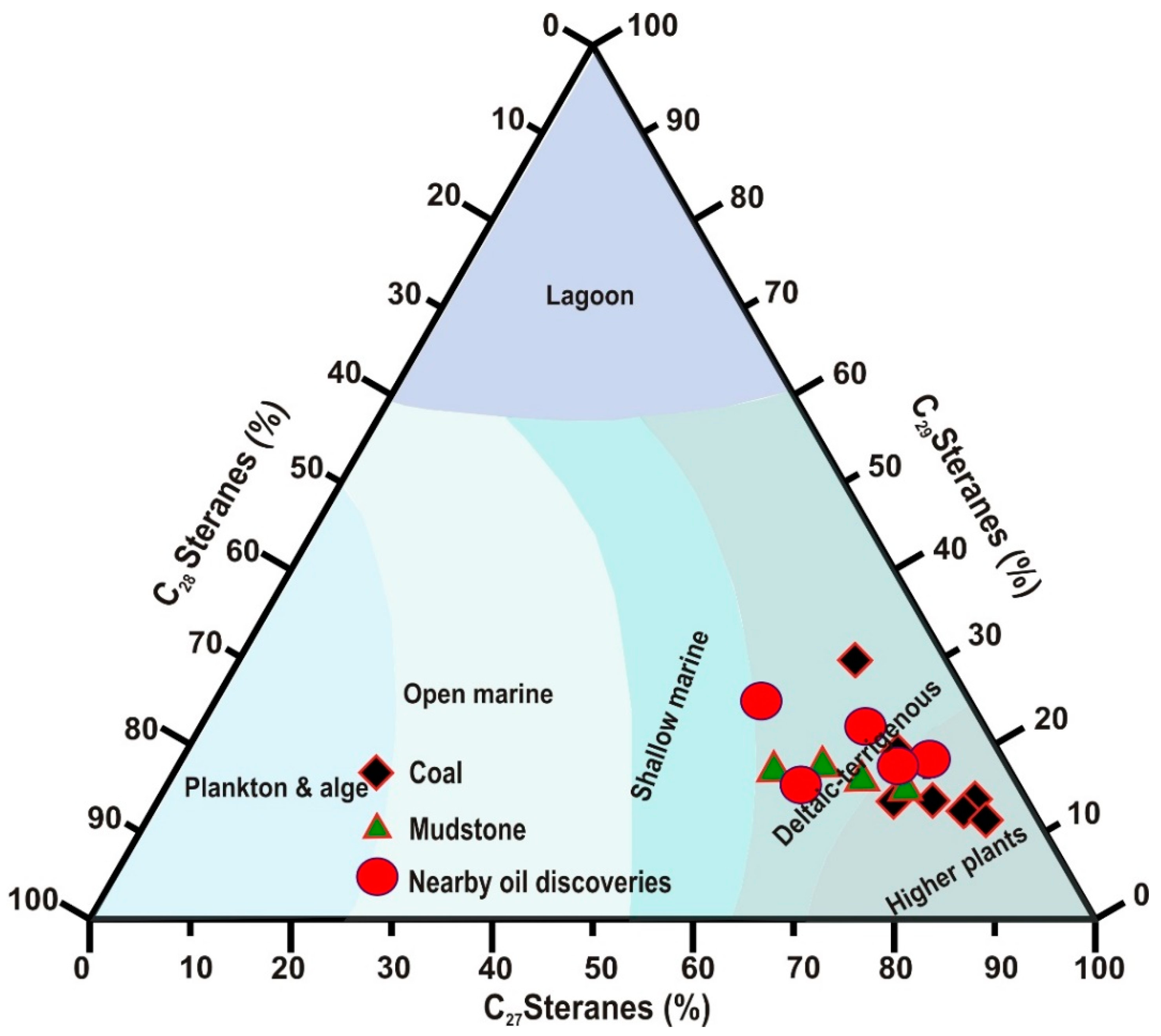 Minerals 13 01169 g013