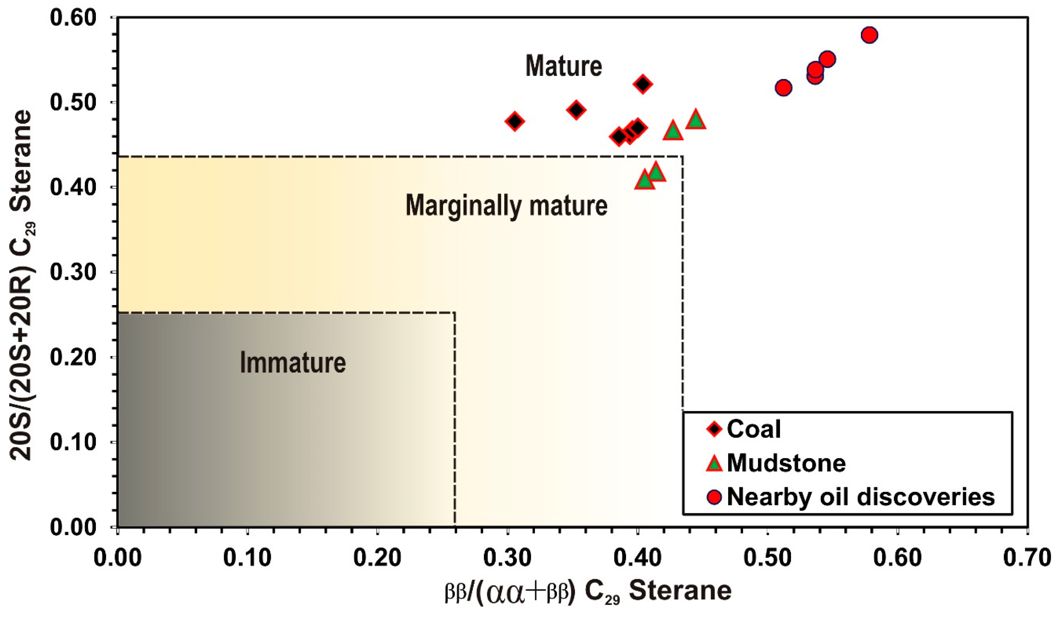 Minerals 13 01169 g014